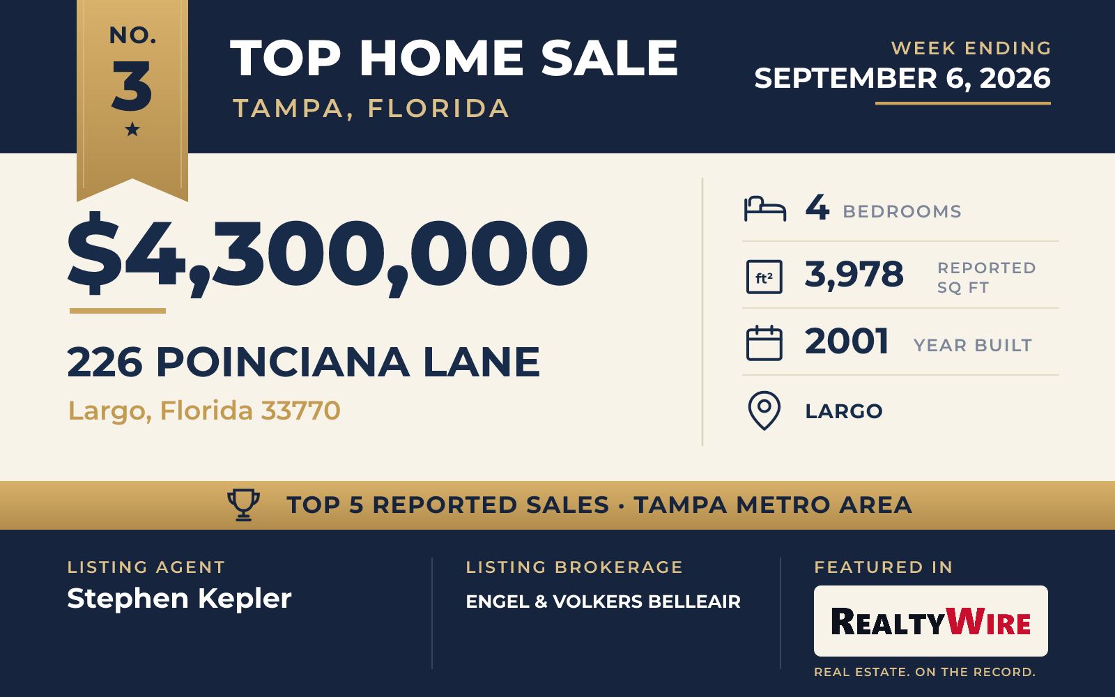 Top home sale No. 3 in the Tampa, Florida metro area — 226 Poinciana Lane, Largo, Florida, week ending September 6, 2026