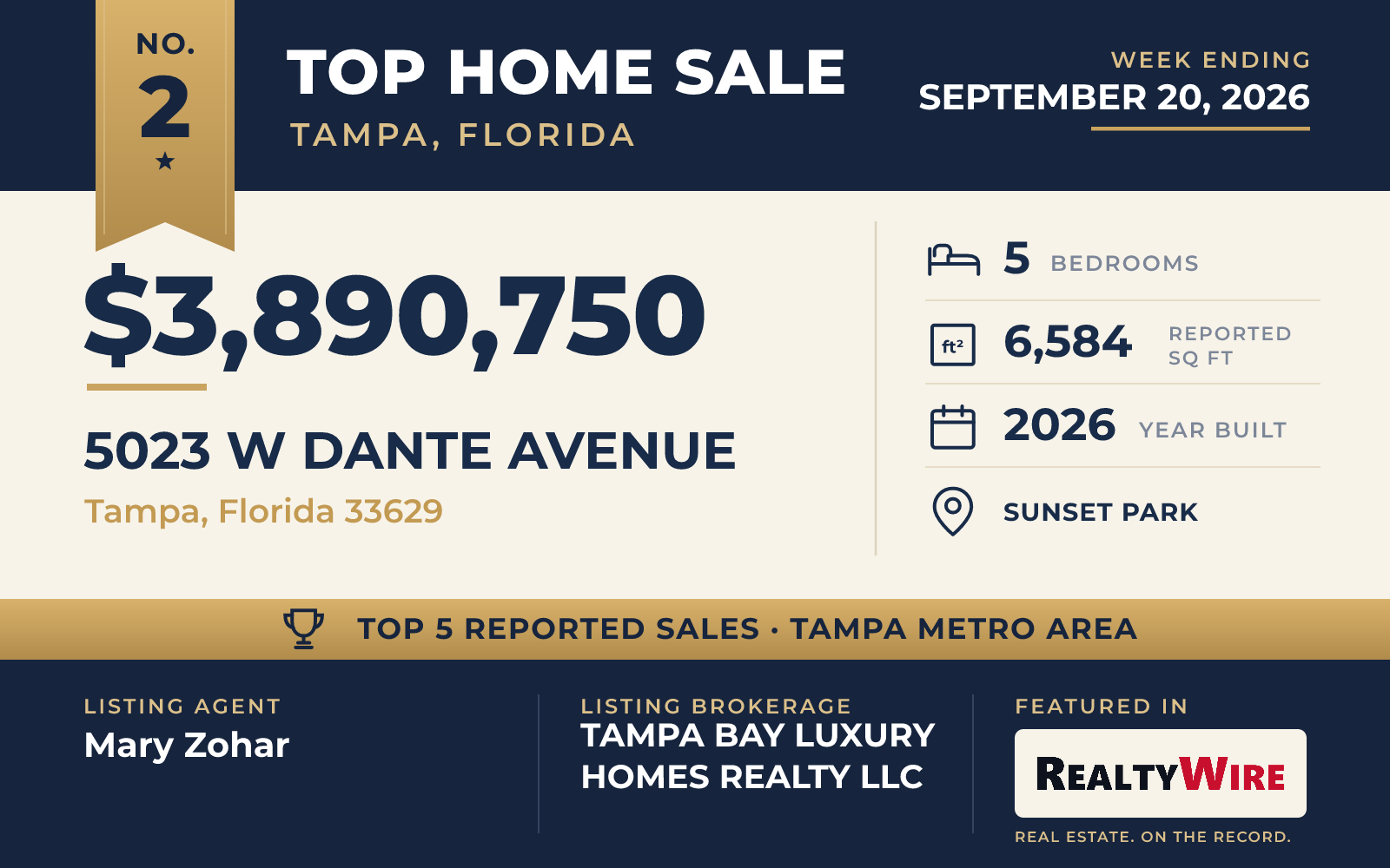 Top home sale No. 2 in the Tampa, Florida metro area β 5023 W Dante Avenue, Tampa, Florida, week ending September 20, 2026