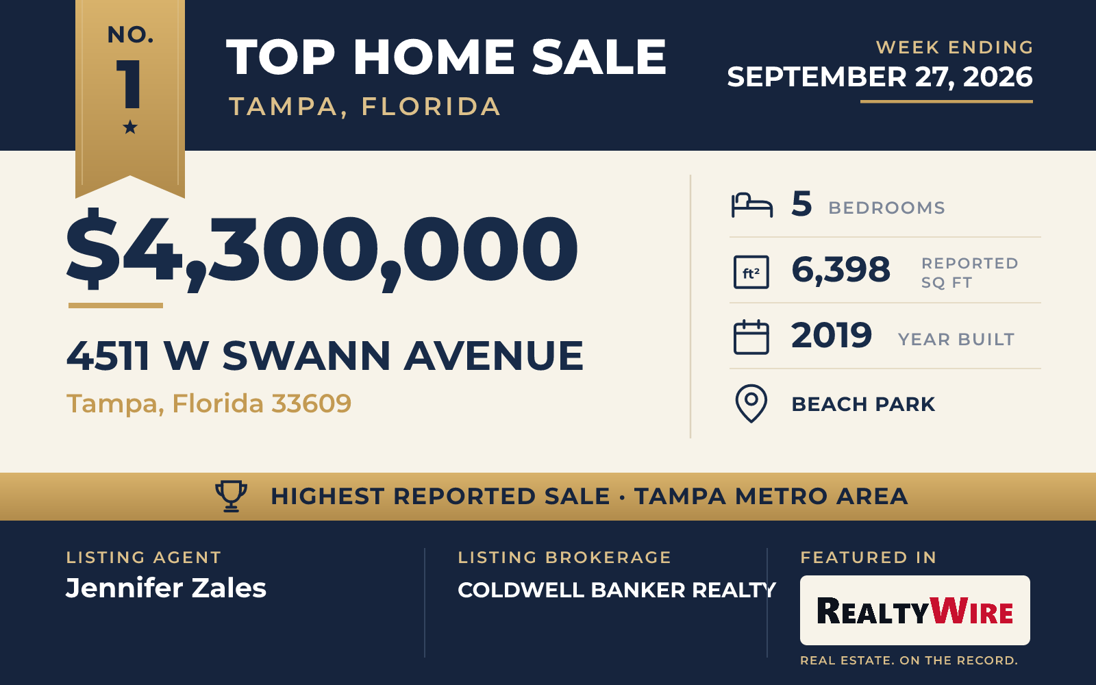 Top home sale No. 1 in the Tampa, Florida metro area — 4511 W Swann Avenue, Tampa, Florida, week ending September 27, 2026
