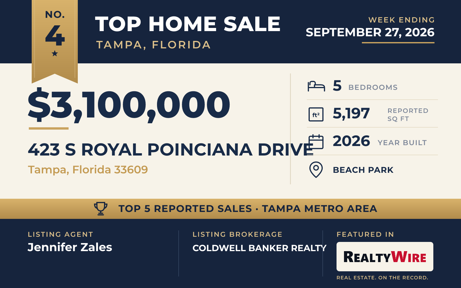 Top home sale No. 4 in the Tampa, Florida metro area — 423 S Royal Poinciana Drive, Tampa, Florida, week ending September 27, 2026
