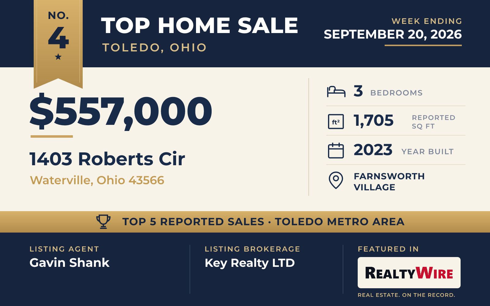 Top home sale No. 4 in the Toledo, Ohio metro area β 1403 Roberts Cir, Waterville, Ohio, week ending September 20, 2026