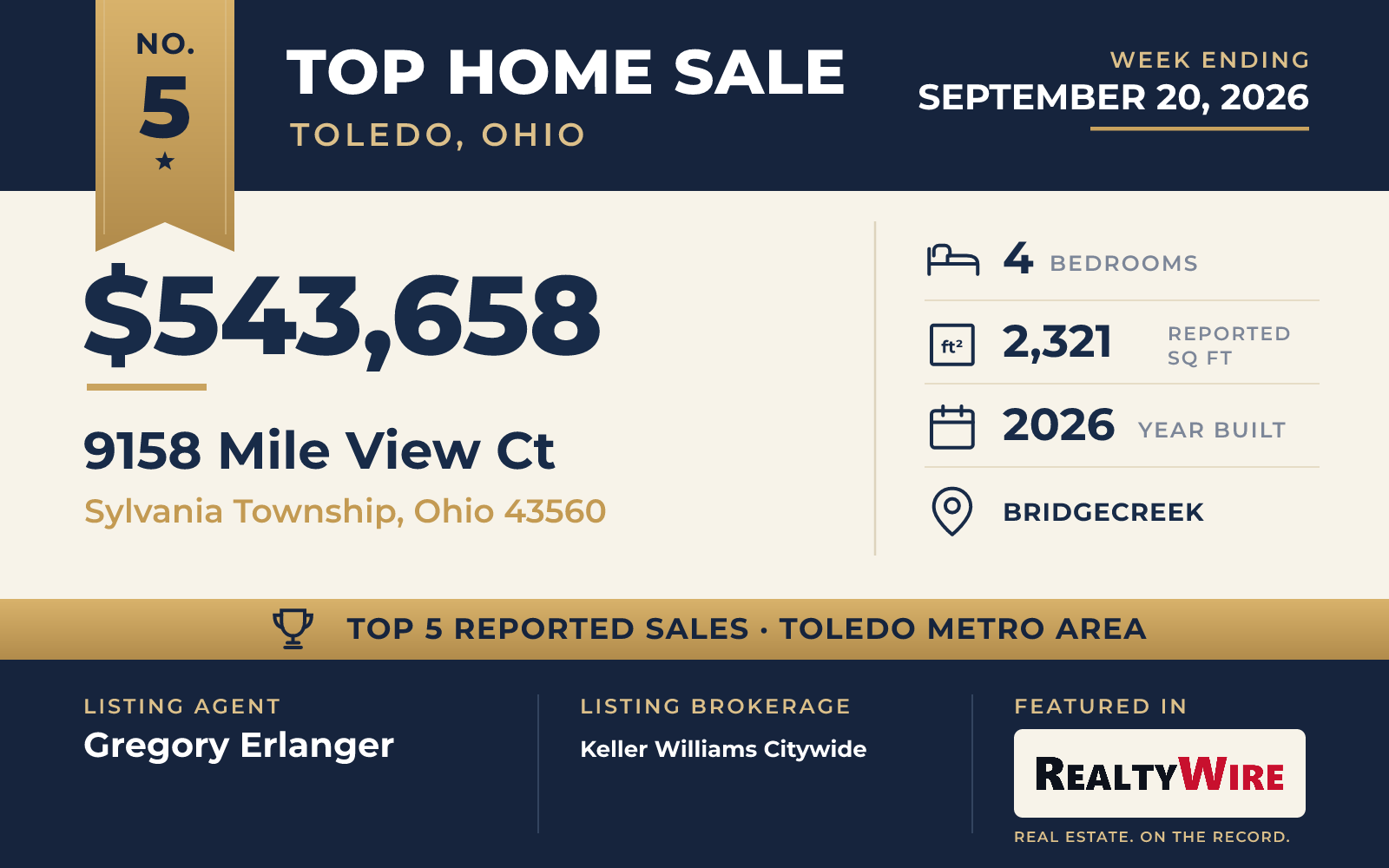 Top home sale No. 5 in the Toledo, Ohio metro area β 9158 Mile View Ct, Sylvania Township, Ohio, week ending September 20, 2026