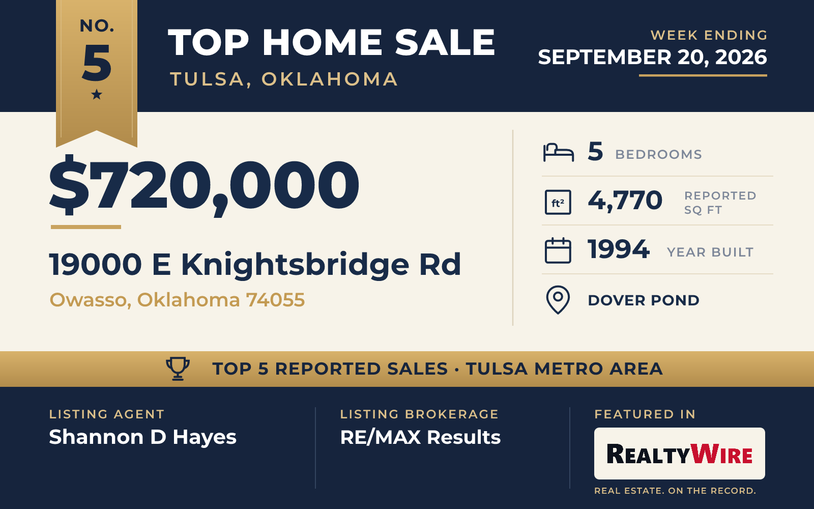 Top home sale No. 5 in the Tulsa, Oklahoma metro area — 19000 E Knightsbridge Rd, Owasso, Oklahoma, week ending September 20, 2026