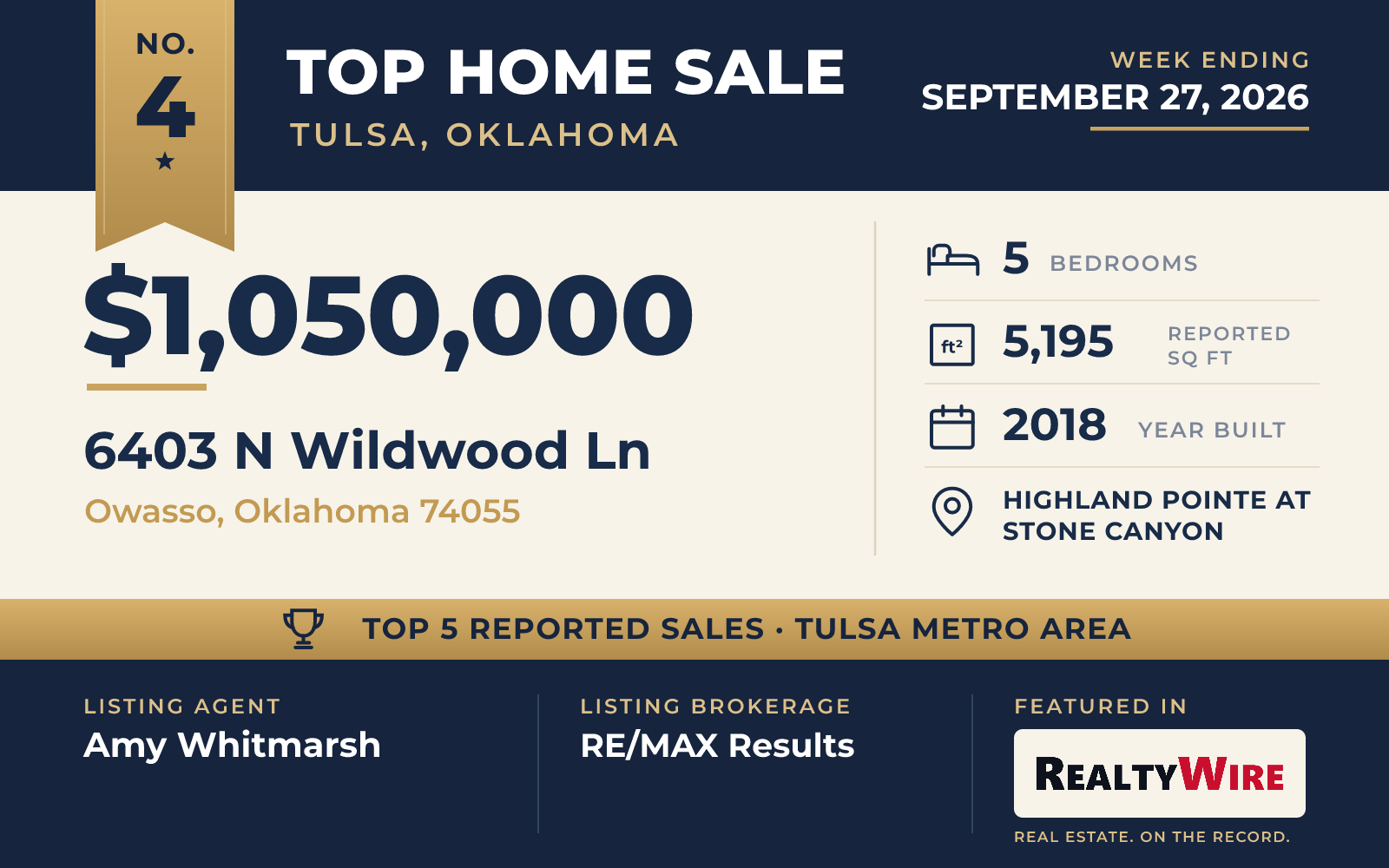 Top home sale No. 4 in the Tulsa, Oklahoma metro area β 6403 N Wildwood Ln, Owasso, Oklahoma, week ending September 27, 2026