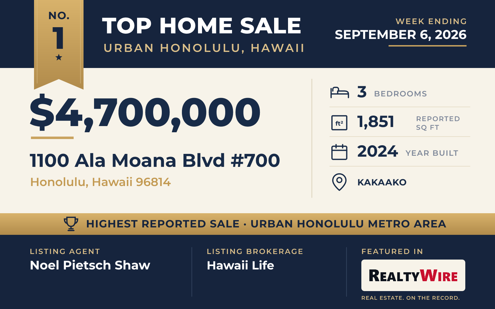 Top home sale No. 1 in the Urban Honolulu, Hawaii metro area β 1100 Ala Moana Blvd #700, Honolulu, Hawaii, week ending September 6, 2026