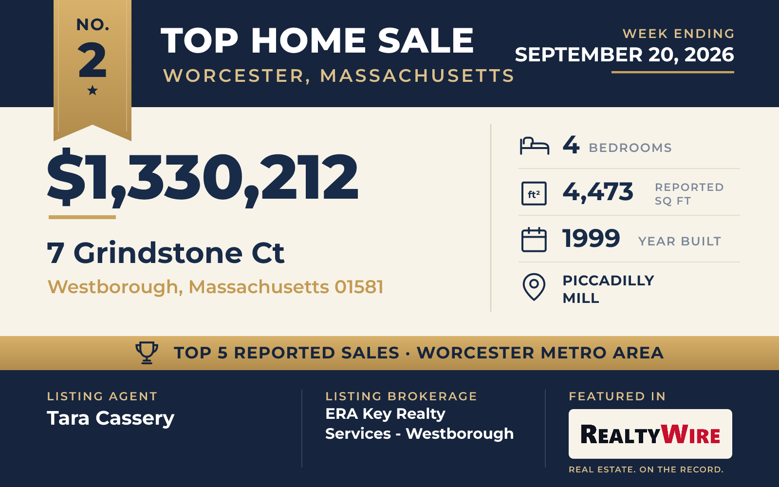 Top home sale No. 2 in the Worcester, Massachusetts metro area — 7 Grindstone Ct, Westborough, Massachusetts, week ending September 20, 2026