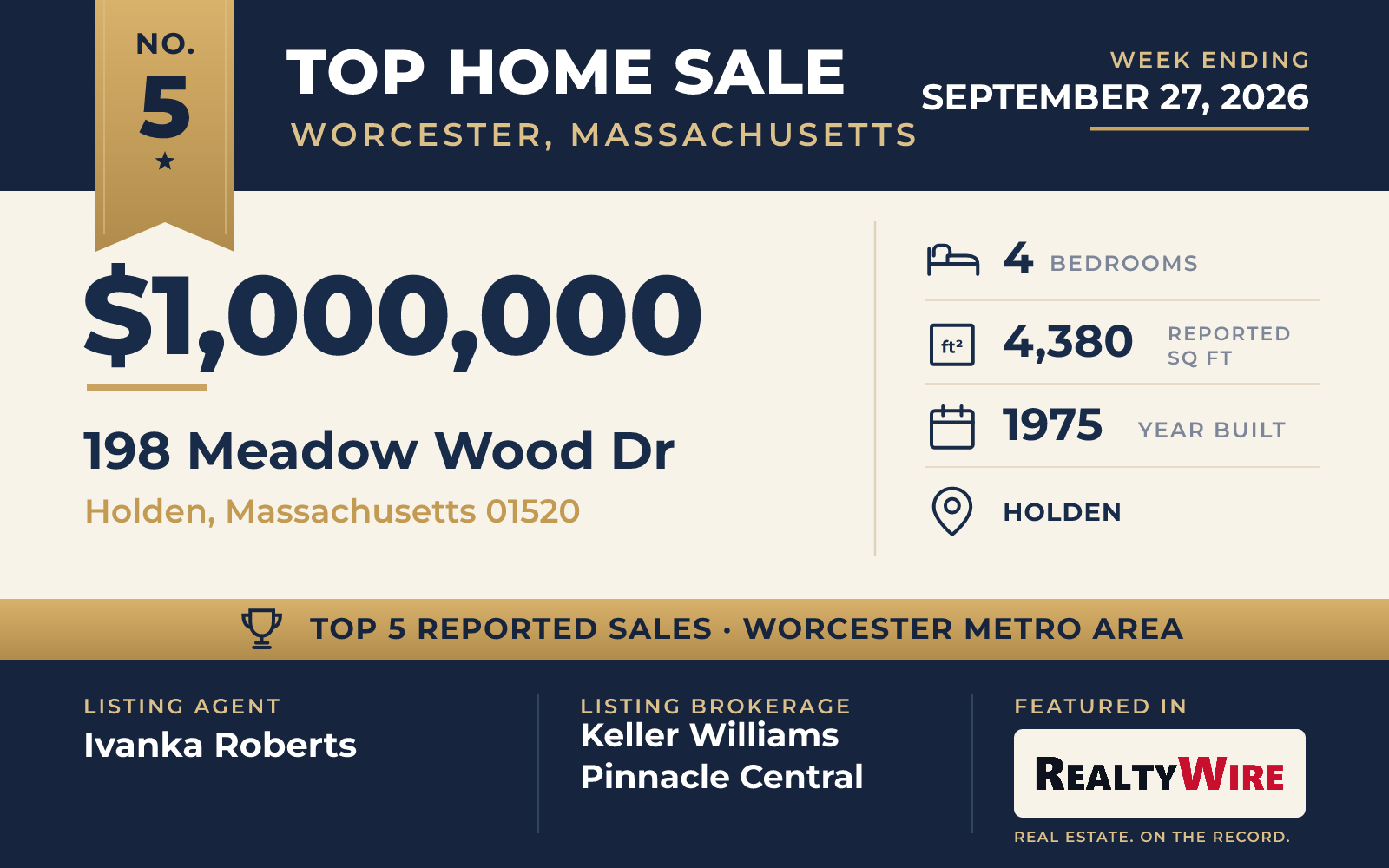 Top home sale No. 5 in the Worcester, Massachusetts metro area — 198 Meadow Wood Dr, Holden, Massachusetts, week ending September 27, 2026