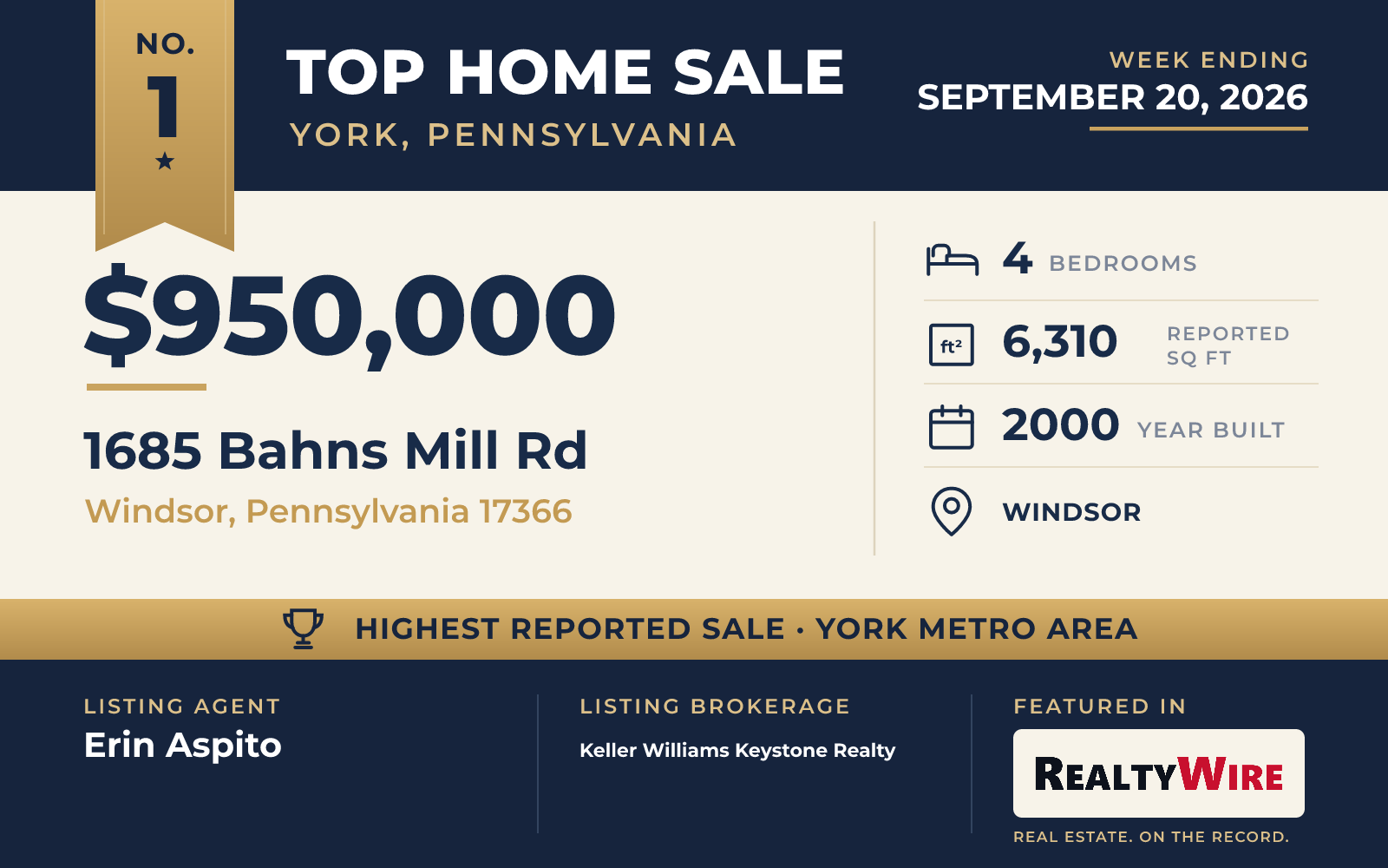 Top home sale No. 1 in the York, Pennsylvania metro area β 1685 Bahns Mill Rd, Windsor, Pennsylvania, week ending September 20, 2026