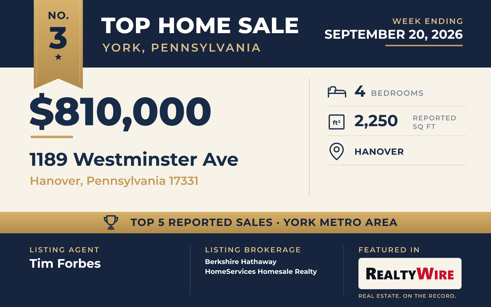 Top home sale No. 3 in the York, Pennsylvania metro area β 1189 Westminster Ave, Hanover, Pennsylvania, week ending September 20, 2026