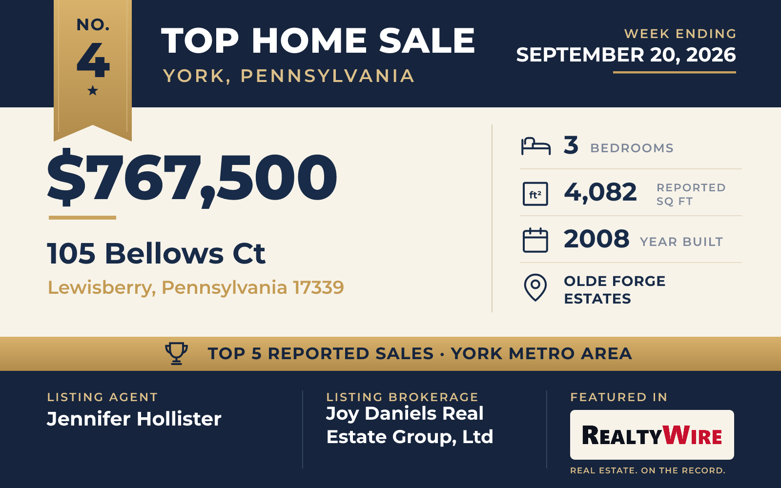 Top home sale No. 4 in the York, Pennsylvania metro area β 105 Bellows Ct, Lewisberry, Pennsylvania, week ending September 20, 2026