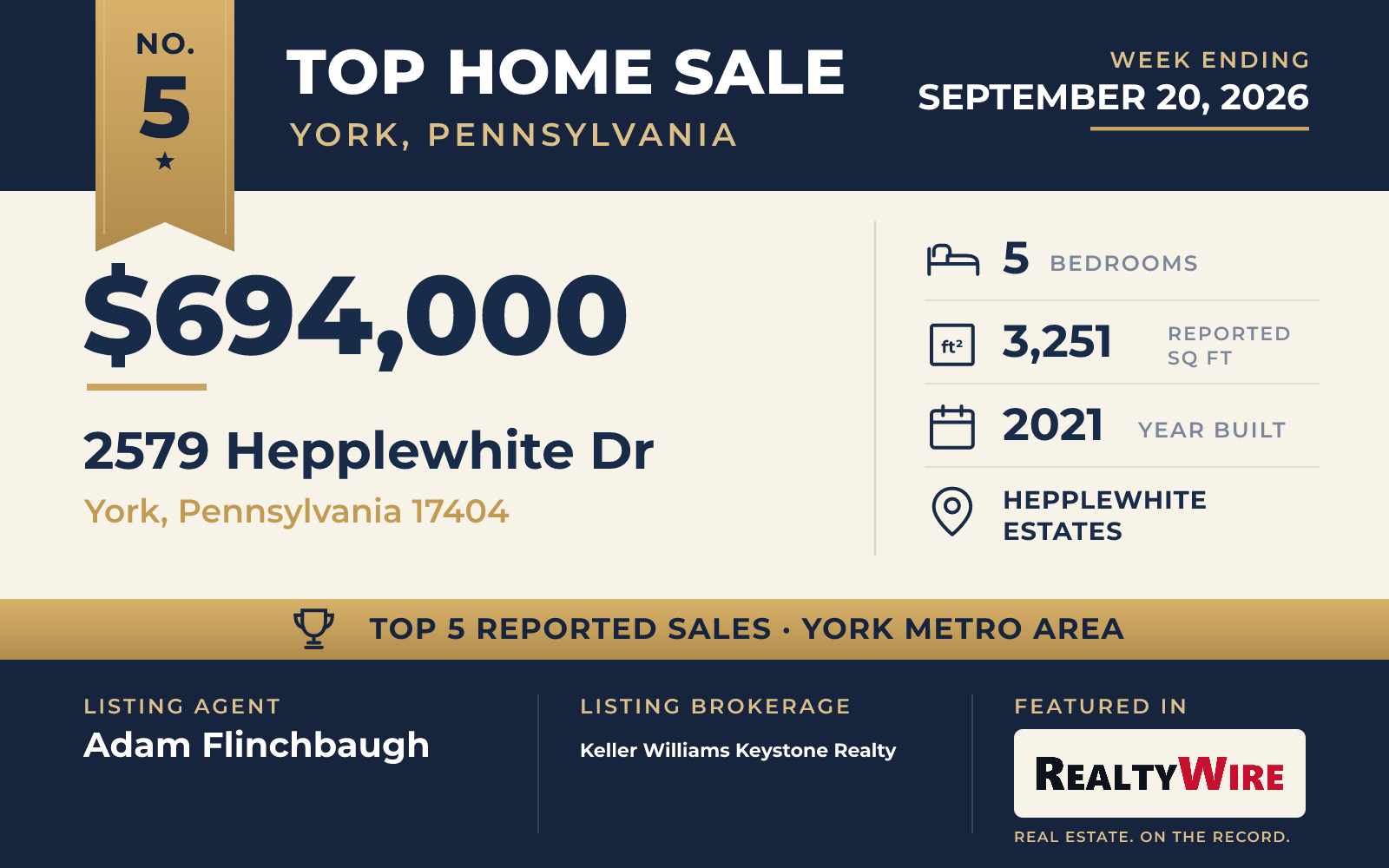 Top home sale No. 5 in the York, Pennsylvania metro area β 2579 Hepplewhite Dr, York, Pennsylvania, week ending September 20, 2026