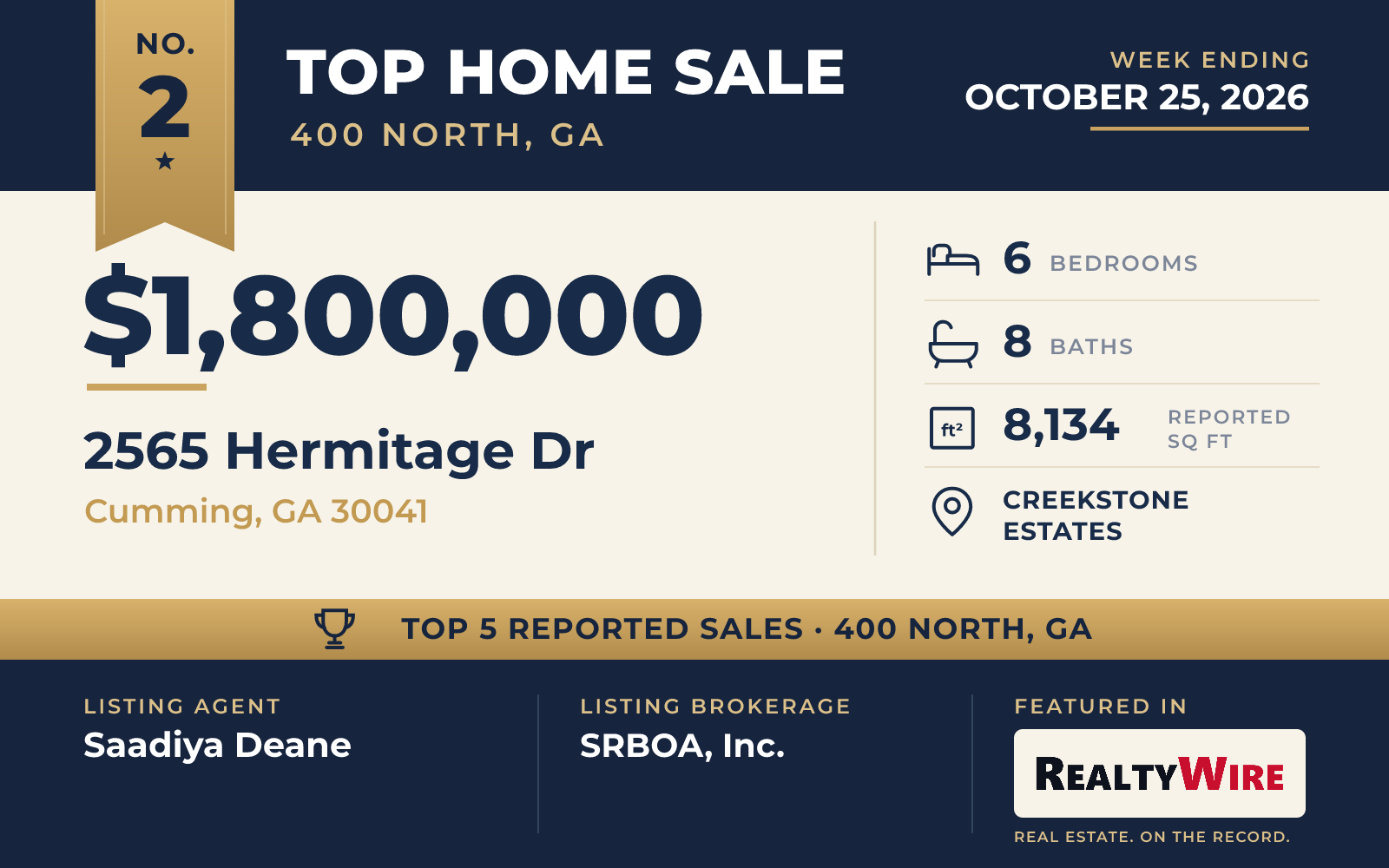 Top home sale No. 2 in 400 North, Georgia — 2565 Hermitage Dr, Cumming, Georgia, week ending October 25, 2026