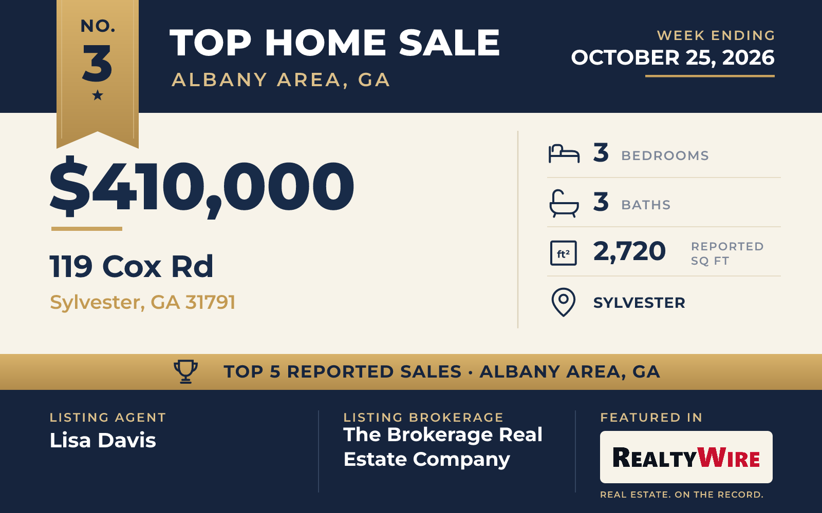 Top home sale No. 3 in Albany Area, Georgia — 119 Cox Rd, Sylvester, Georgia, week ending October 25, 2026