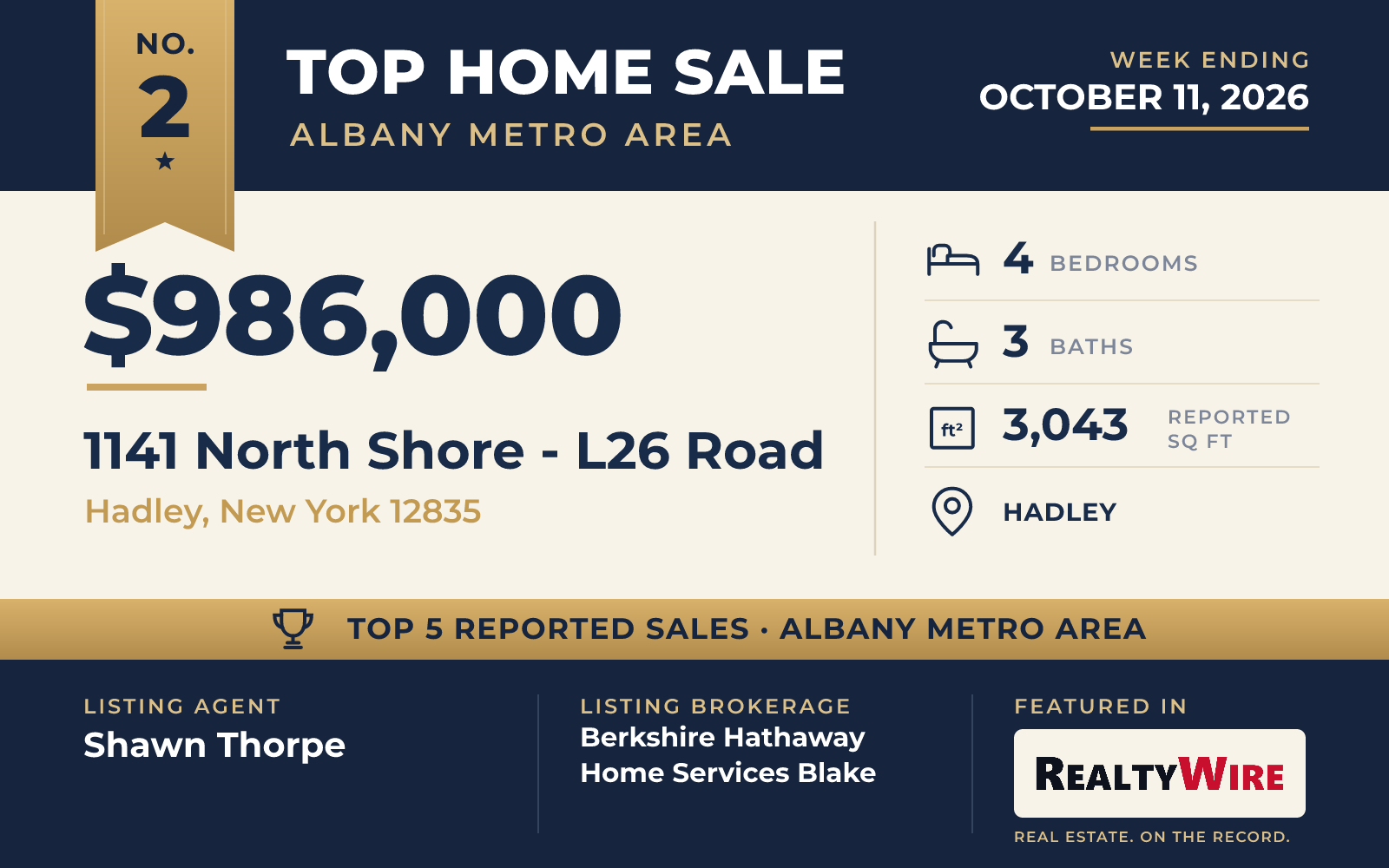 Top home sale No. 2 in the Albany metro area — 1141 North Shore - L26 Road, Hadley, New York, week ending October 11, 2026