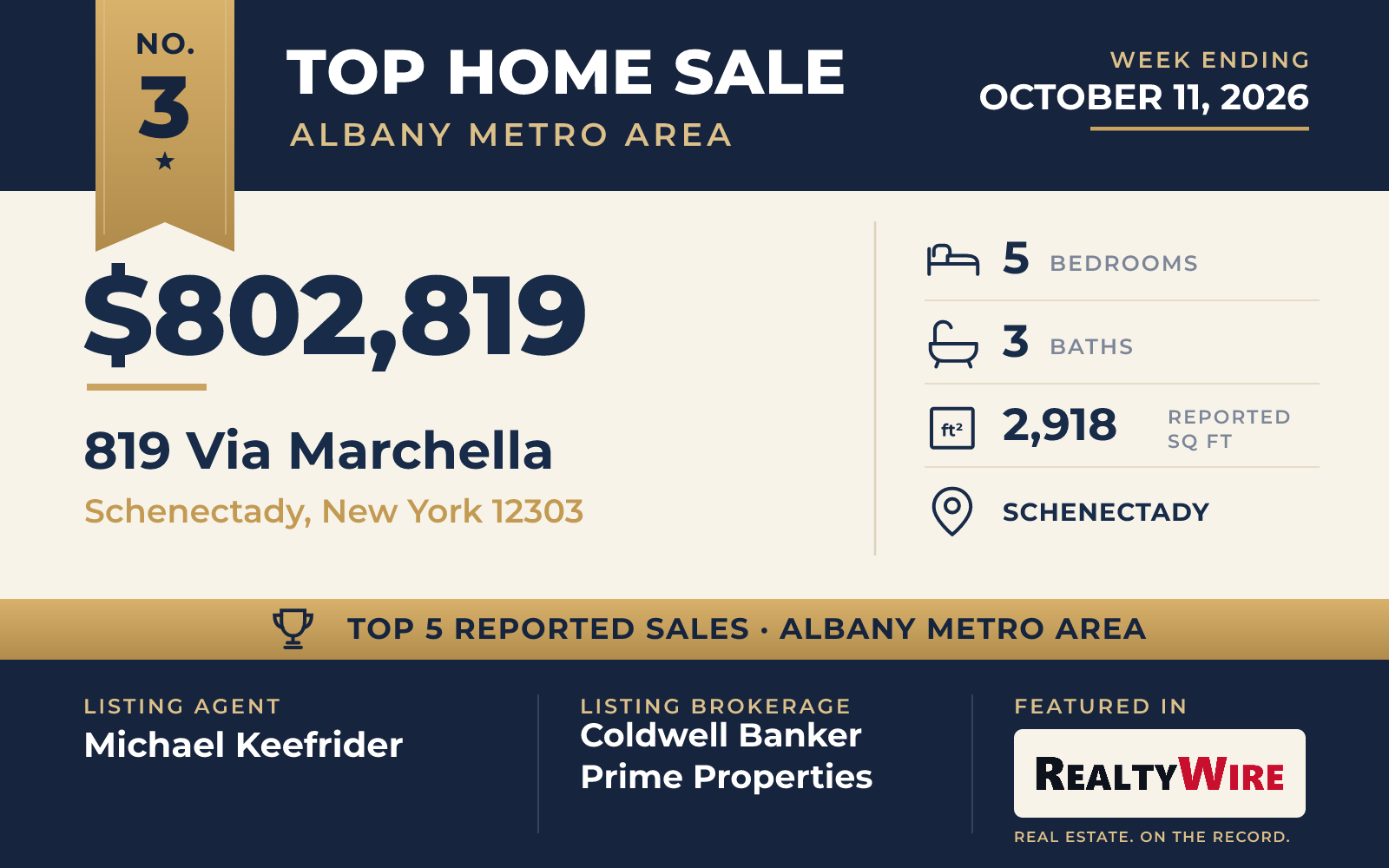 Top home sale No. 3 in the Albany metro area — 819 Via Marchella, Schenectady, New York, week ending October 11, 2026