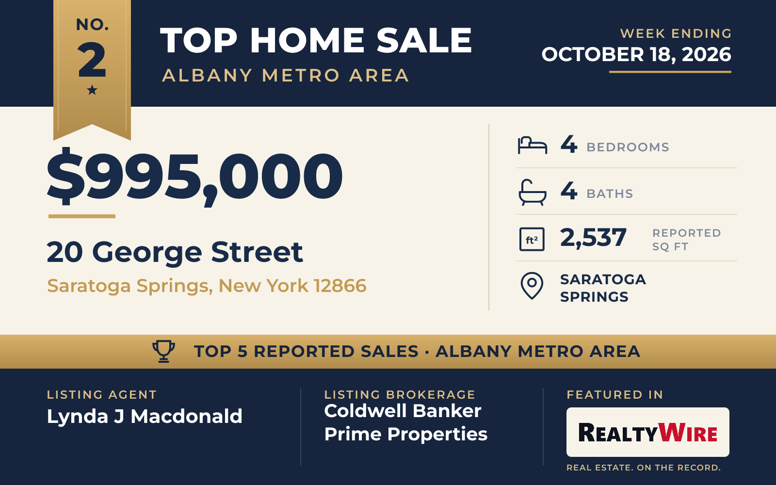 Top home sale No. 2 in the Albany metro area — 20 George Street, Saratoga Springs, New York, week ending October 18, 2026