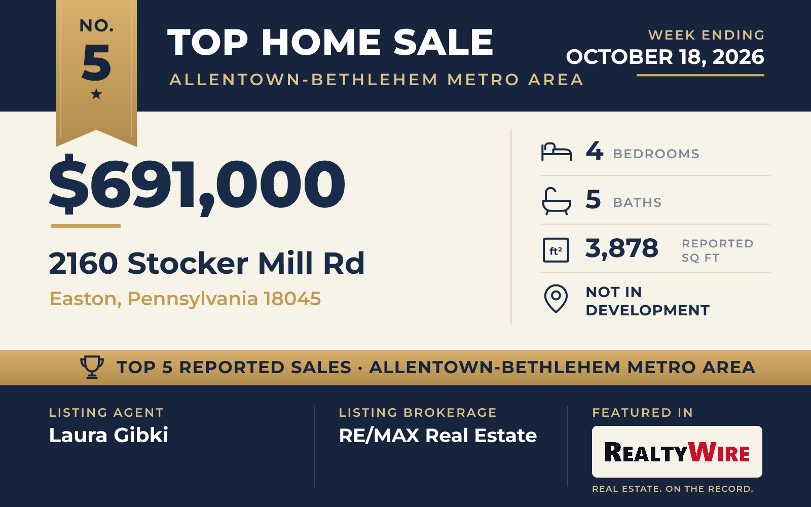 Top home sale No. 5 in the Allentown-Bethlehem metro area — 2160 Stocker Mill Rd, Easton, Pennsylvania, week ending October 18, 2026