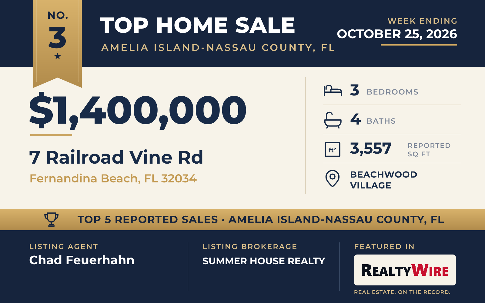 Top home sale No. 3 in Amelia Island-Nassau County, Florida — 7 Railroad Vine Rd, Fernandina Beach, Florida, week ending October 25, 2026