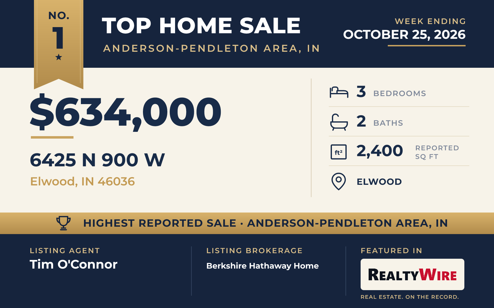 Top home sale No. 1 in Anderson-Pendleton Area, Indiana — 6425 N 900 W, Elwood, Indiana, week ending October 25, 2026