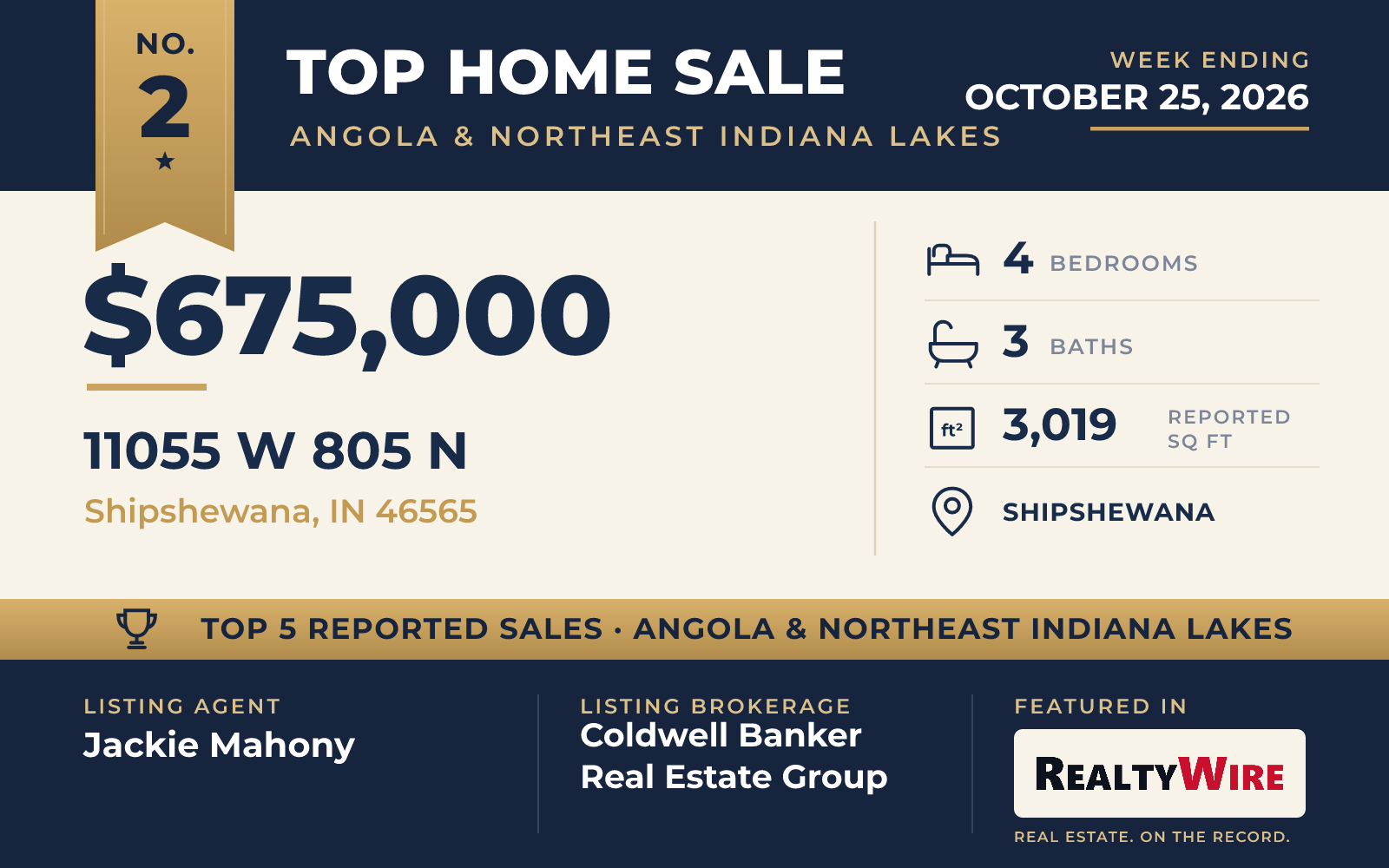 Top home sale No. 2 in Angola & Northeast Indiana Lakes β 11055 W 805 N, Shipshewana, Indiana, week ending October 25, 2026