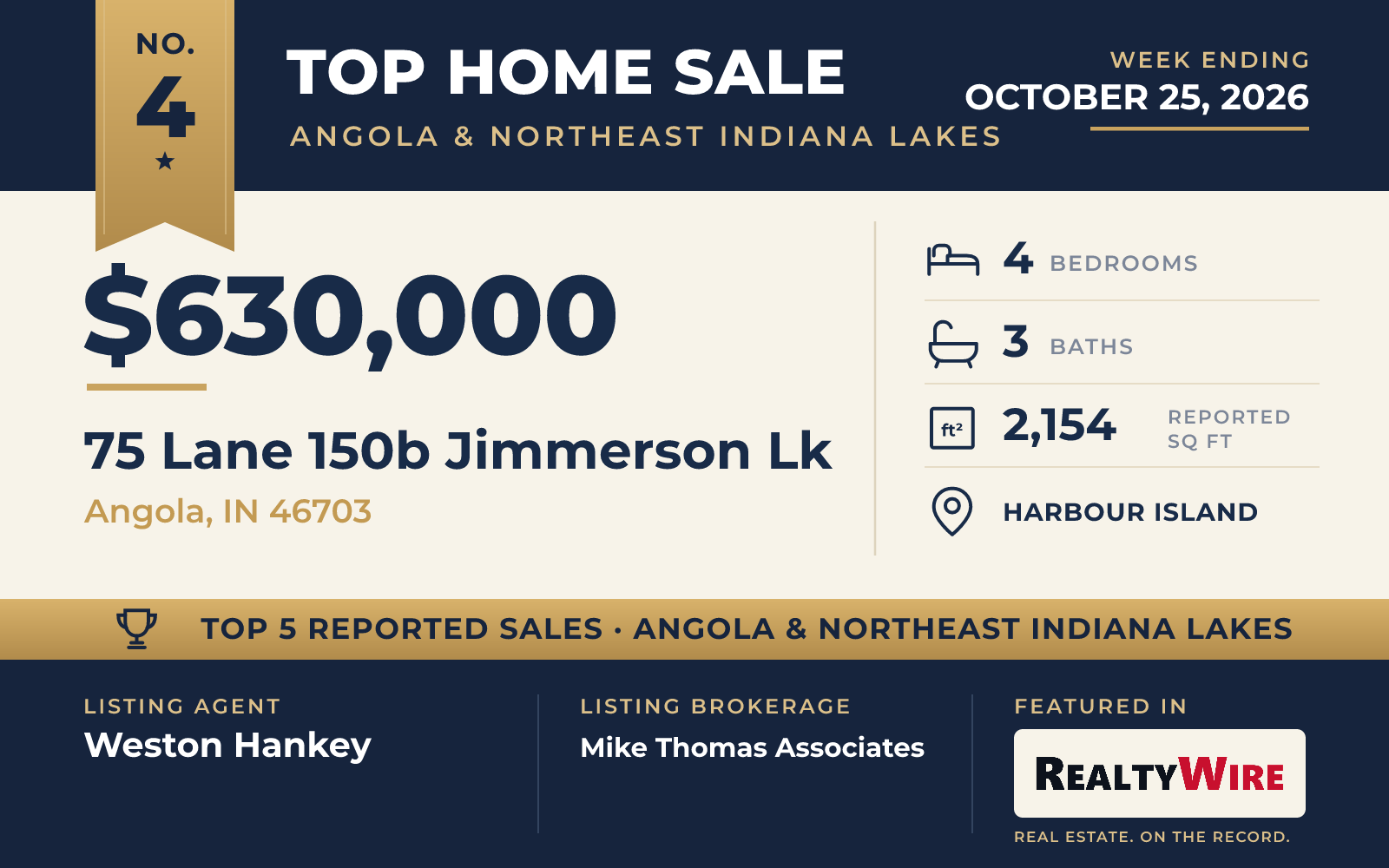 Top home sale No. 4 in Angola & Northeast Indiana Lakes β 75 Lane 150b Jimmerson Lk, Angola, Indiana, week ending October 25, 2026