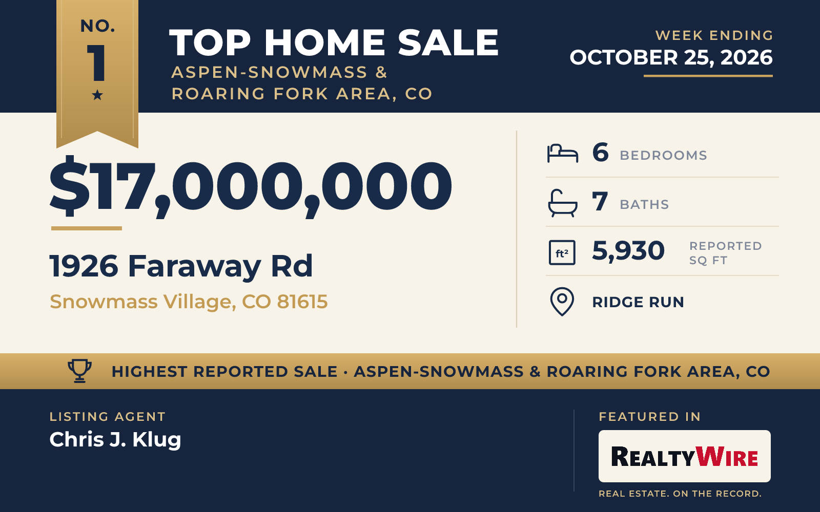 Top home sale No. 1 in Aspen-Snowmass & Roaring Fork Area, Colorado β 1926 Faraway Rd, Snowmass Village, Colorado, week ending October 25, 2026