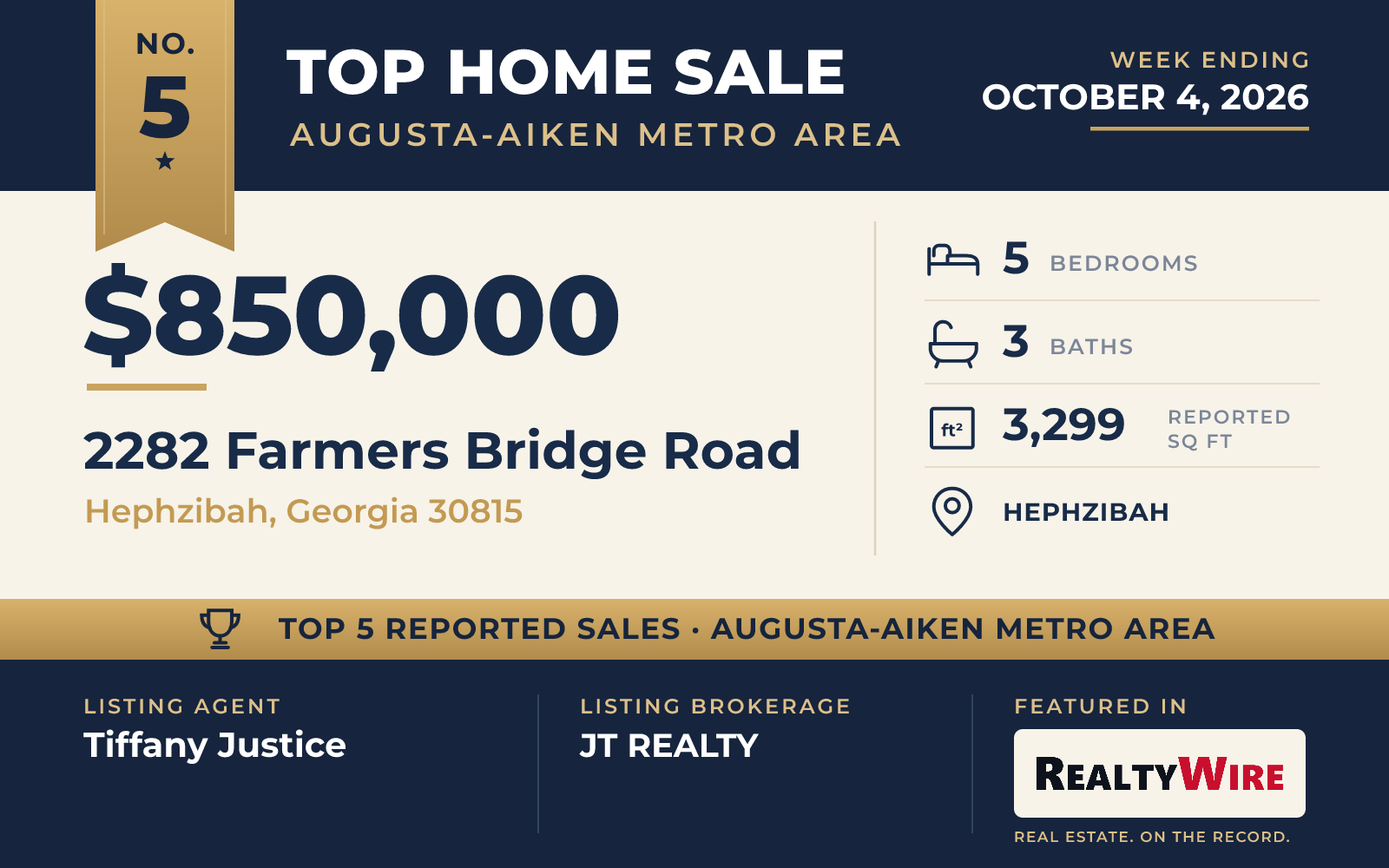 Top home sale No. 5 in the Augusta-Aiken metro area — 2282 Farmers Bridge Road, Hephzibah, Georgia, week ending October 4, 2026