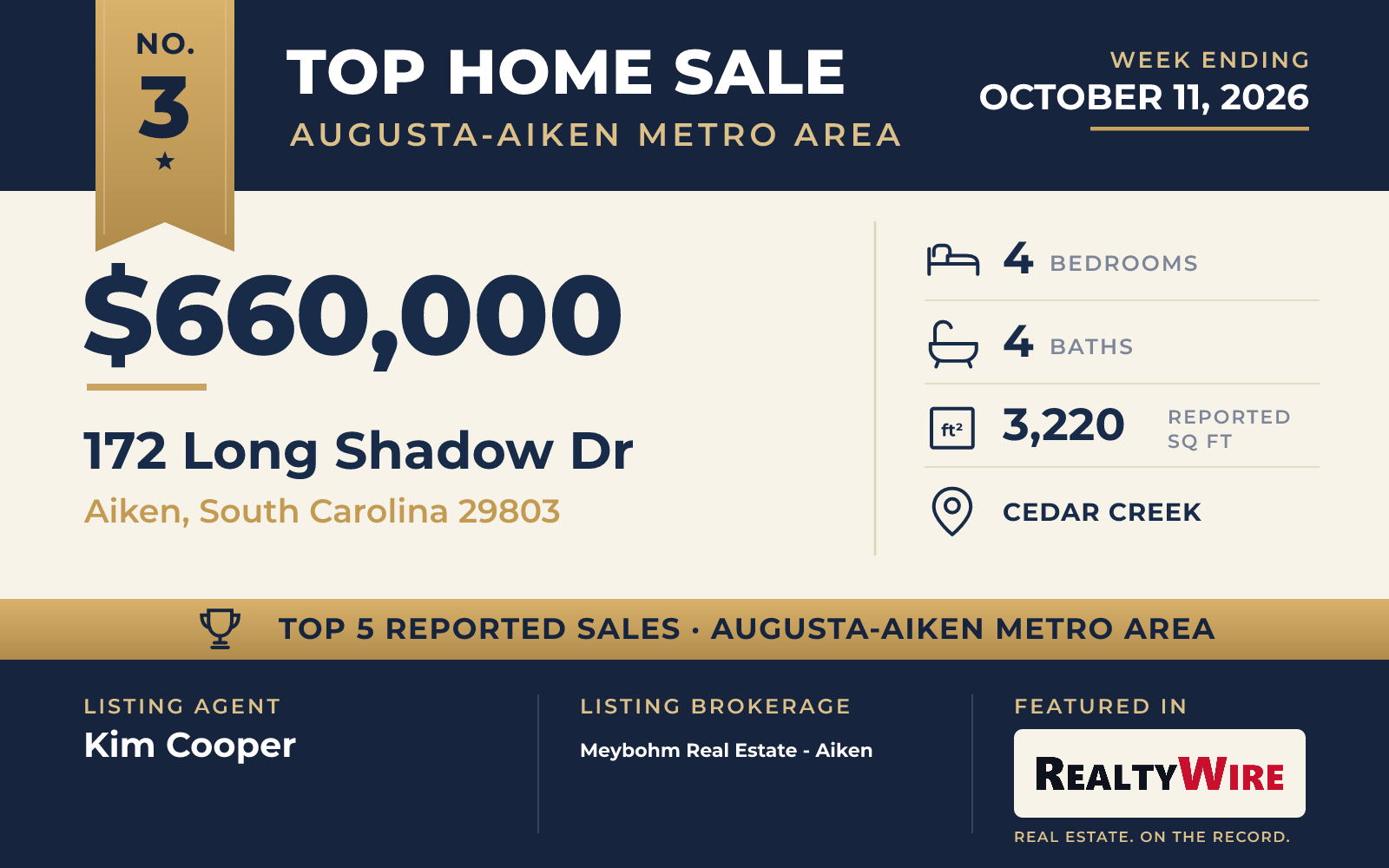 Top home sale No. 3 in the Augusta-Aiken metro area — 172 Long Shadow Dr, Aiken, South Carolina, week ending October 11, 2026