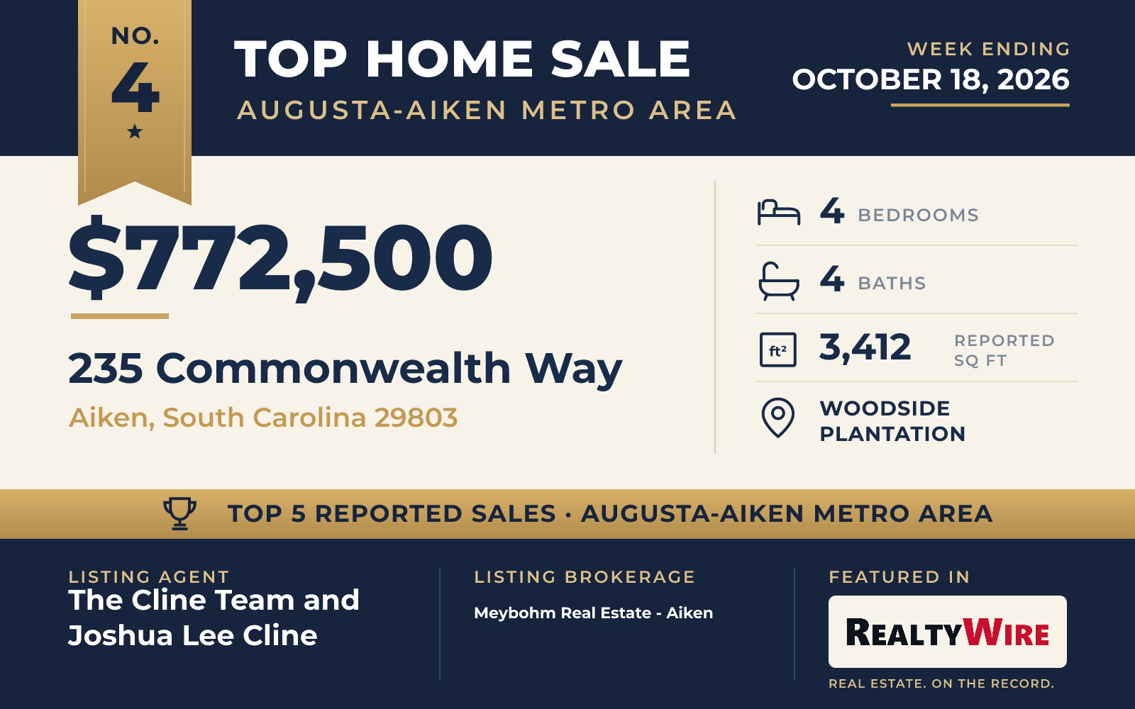 Top home sale No. 4 in the Augusta-Aiken metro area — 235 Commonwealth Way, Aiken, South Carolina, week ending October 18, 2026