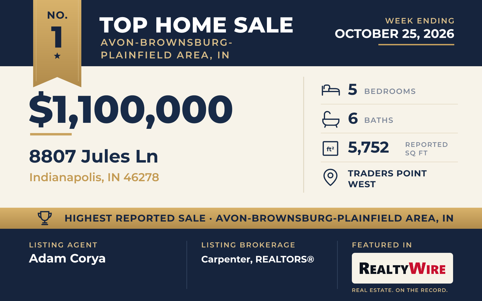 Top home sale No. 1 in Avon-Brownsburg-Plainfield Area, Indiana — 8807 Jules Ln, Indianapolis, Indiana, week ending October 25, 2026