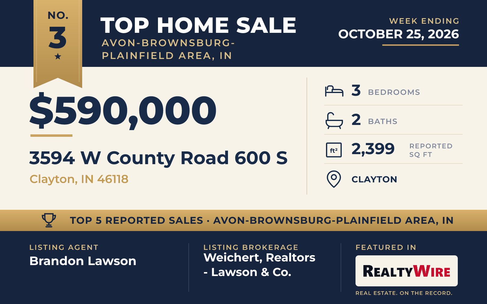 Top home sale No. 3 in Avon-Brownsburg-Plainfield Area, Indiana — 3594 W County Road 600 S, Clayton, Indiana, week ending October 25, 2026
