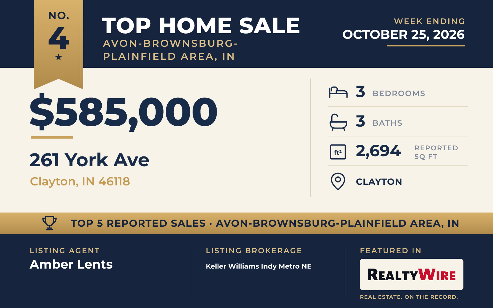 Top home sale No. 4 in Avon-Brownsburg-Plainfield Area, Indiana — 261 York Ave, Clayton, Indiana, week ending October 25, 2026