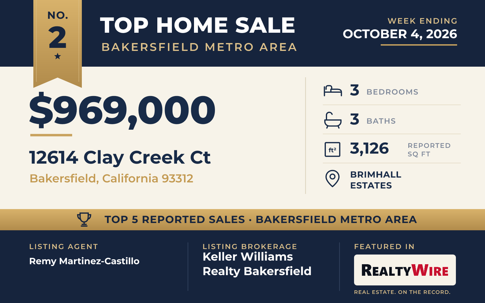 Top home sale No. 2 in the Bakersfield, California metro area — 12614 Clay Creek Ct, Bakersfield, California, week ending October 4, 2026