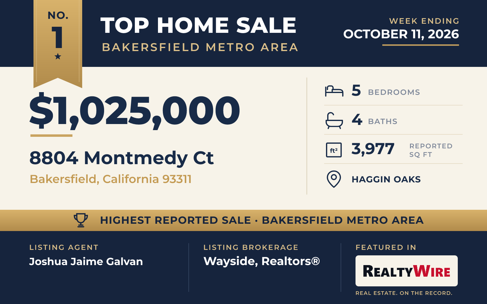 Top home sale No. 1 in the Bakersfield metro area — 8804 Montmedy Ct, Bakersfield, California, week ending October 11, 2026