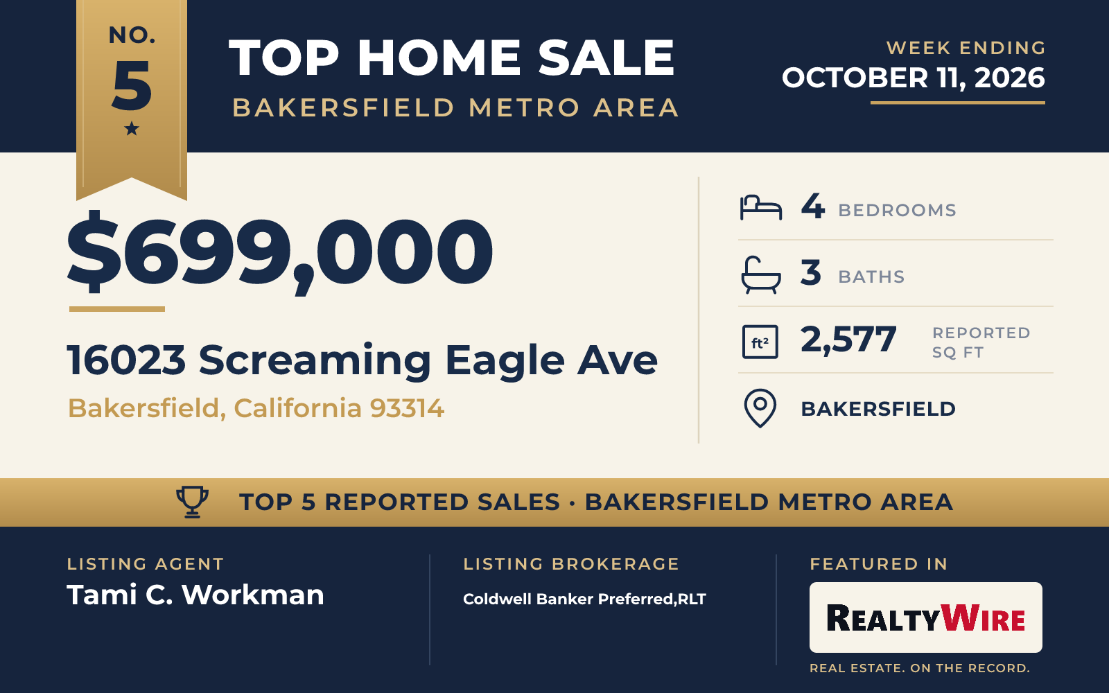 Top home sale No. 5 in the Bakersfield metro area — 16023 Screaming Eagle Ave, Bakersfield, California, week ending October 11, 2026