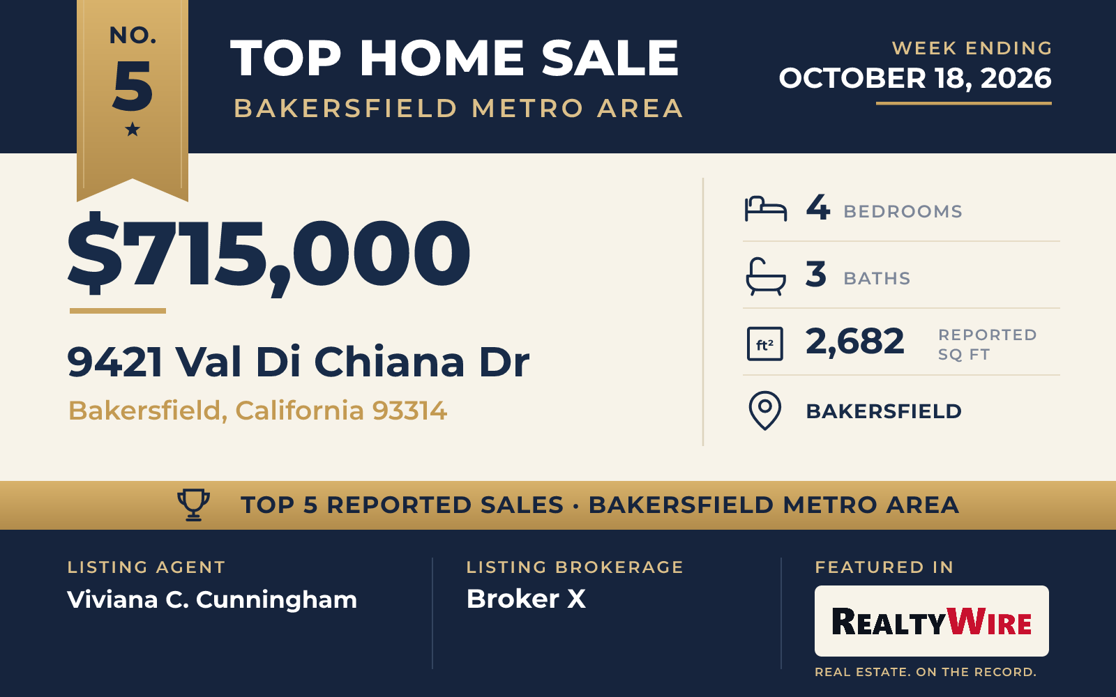 Top home sale No. 5 in the Bakersfield metro area — 9421 Val Di Chiana Dr, Bakersfield, California, week ending October 18, 2026