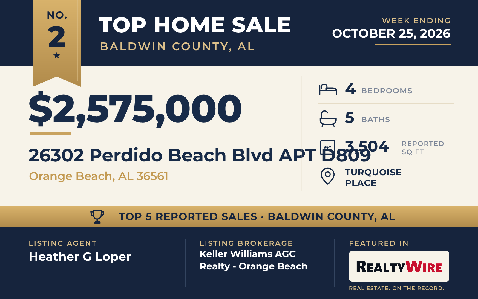 Top home sale No. 2 in Baldwin County, Alabama β 26302 Perdido Beach Blvd Apt D809, Orange Beach, Alabama, week ending October 25, 2026