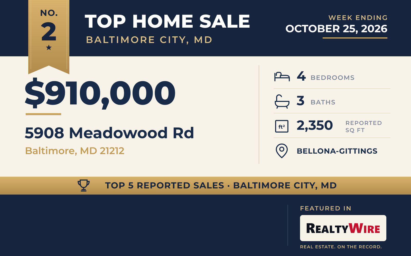 Top home sale No. 2 in Baltimore City, Maryland β 5908 Meadowood Rd, Baltimore, Maryland, week ending October 25, 2026