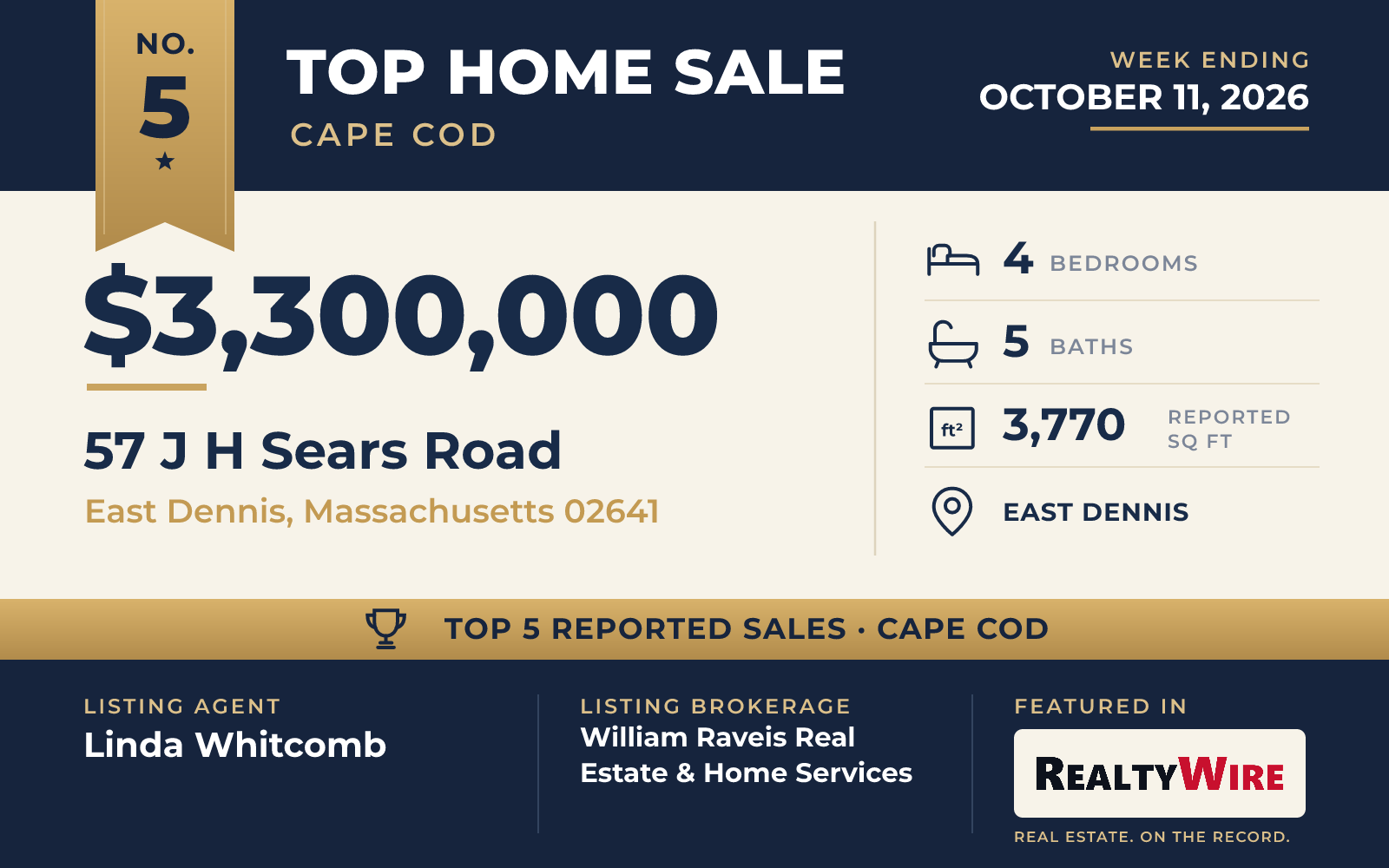 Top home sale No. 5 in Cape Cod β 57 J H Sears Road, East Dennis, Massachusetts, week ending October 11, 2026