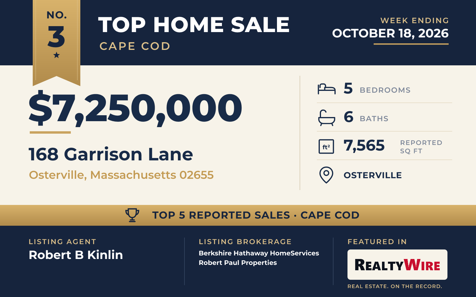 Top home sale No. 3 in Cape Cod — 168 Garrison Lane, Osterville, Massachusetts, week ending October 18, 2026
