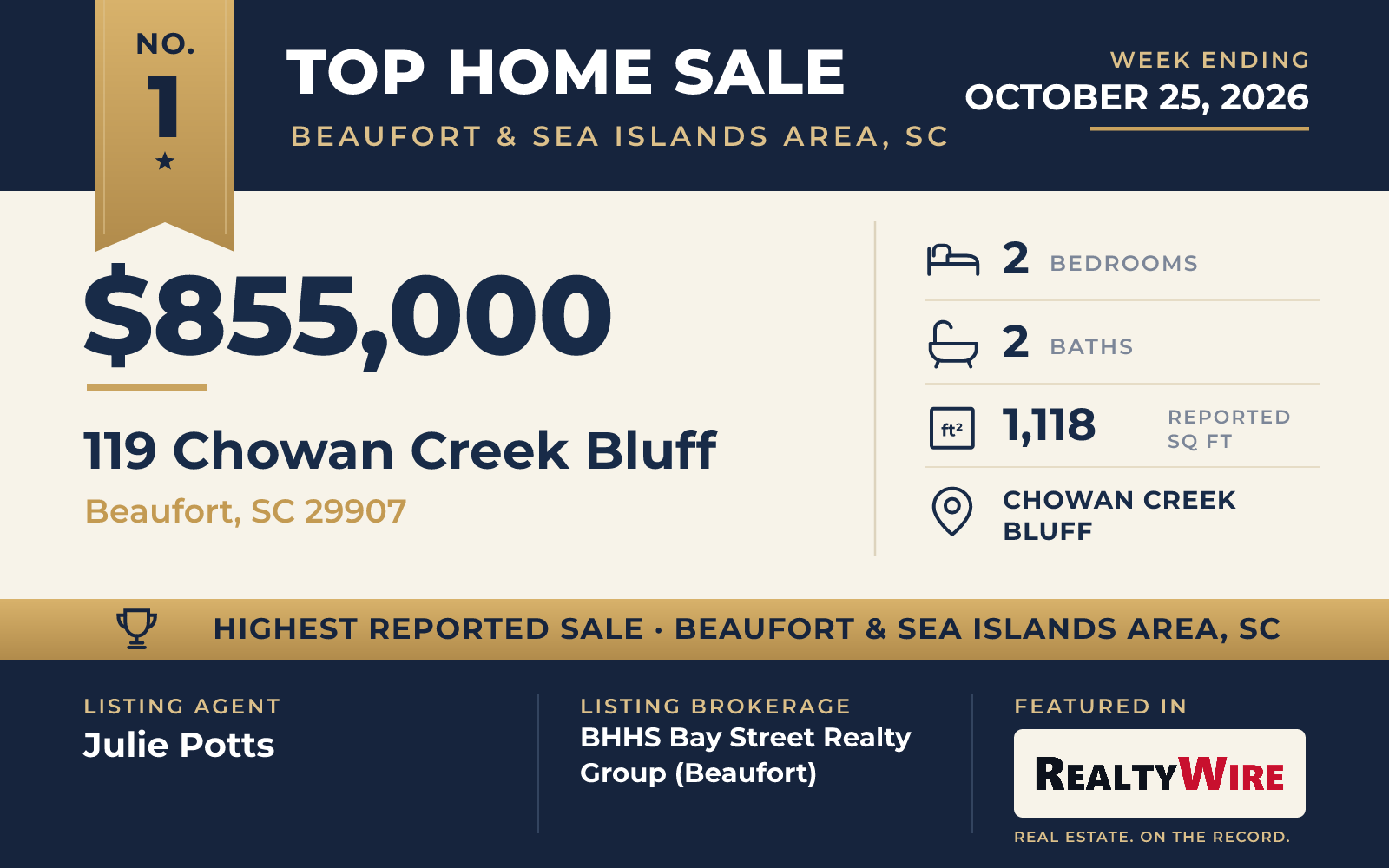 Top home sale No. 1 in Beaufort & Sea Islands Area, South Carolina β 119 Chowan Creek Bluff, Beaufort, South Carolina, week ending October 25, 2026