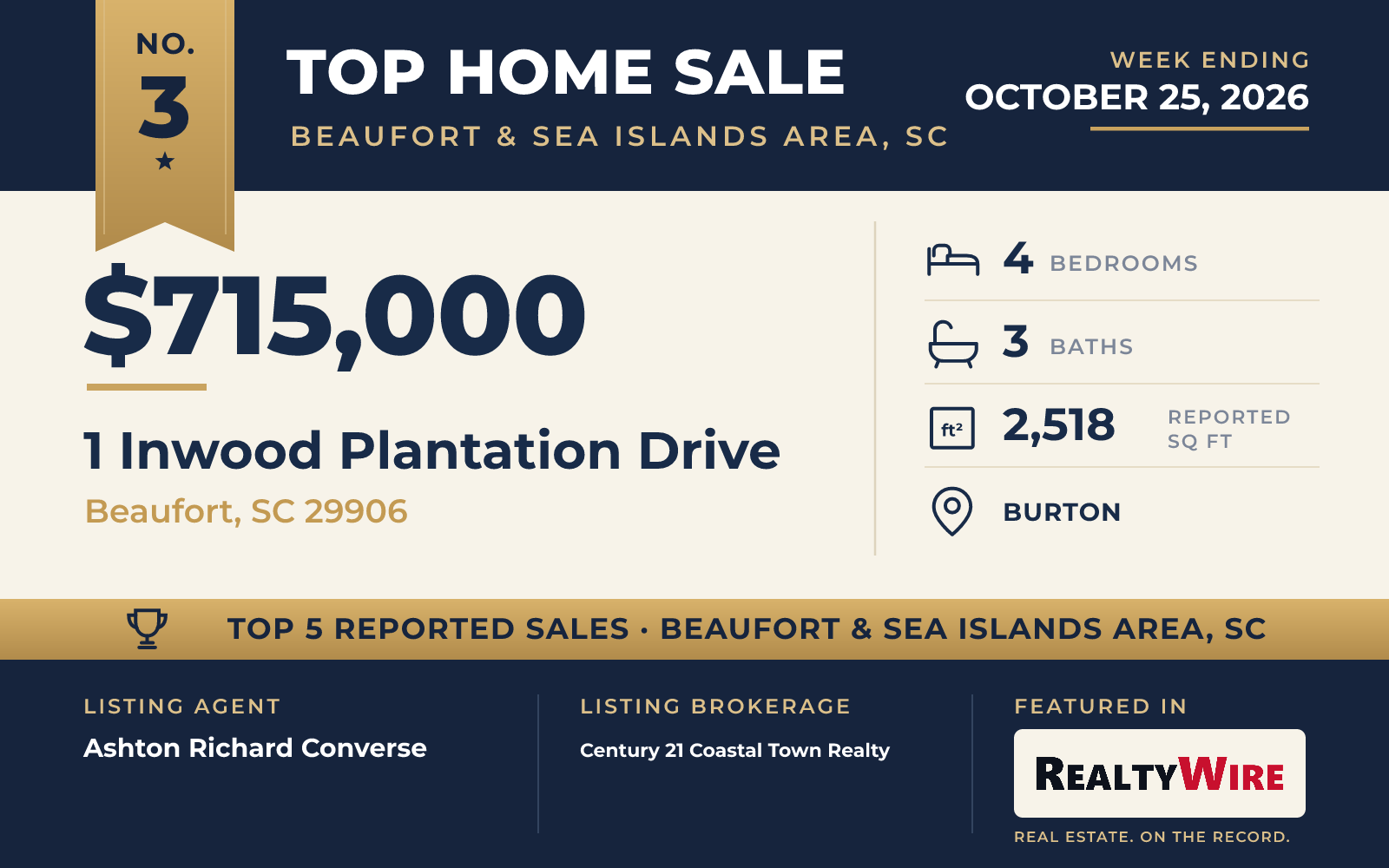 Top home sale No. 3 in Beaufort & Sea Islands Area, South Carolina β 1 Inwood Plantation Drive, Beaufort, South Carolina, week ending October 25, 2026