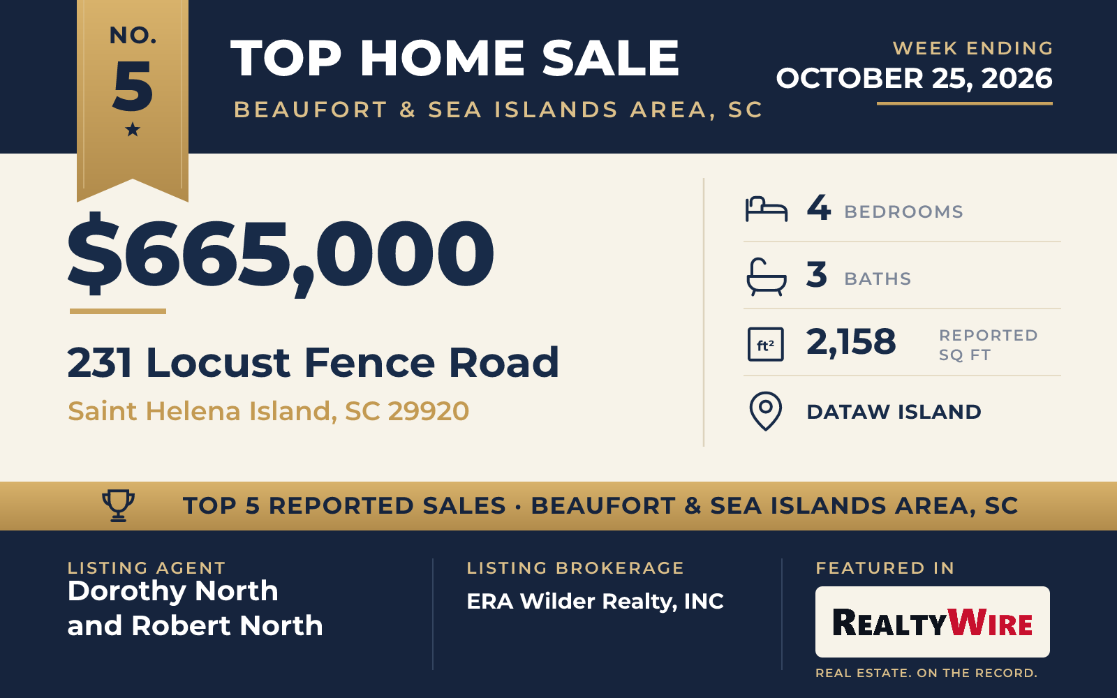 Top home sale No. 5 in Beaufort & Sea Islands Area, South Carolina β 231 Locust Fence Road, Saint Helena Island, South Carolina, week ending October 25, 2026