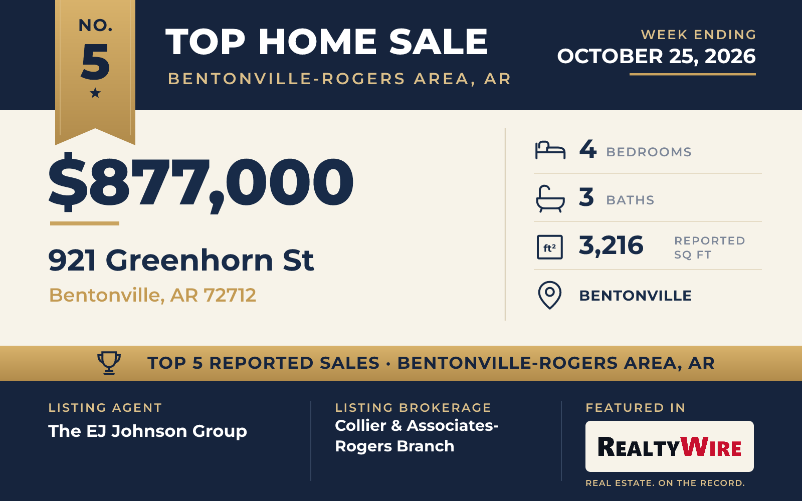 Top home sale No. 5 in Bentonville-Rogers Area, Arkansas β 921 Greenhorn St, Bentonville, Arkansas, week ending October 25, 2026