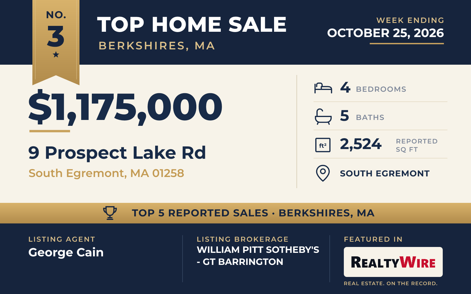 Top home sale No. 3 in Berkshires, Massachusetts β 9 Prospect Lake Rd, South Egremont, Massachusetts, week ending October 25, 2026