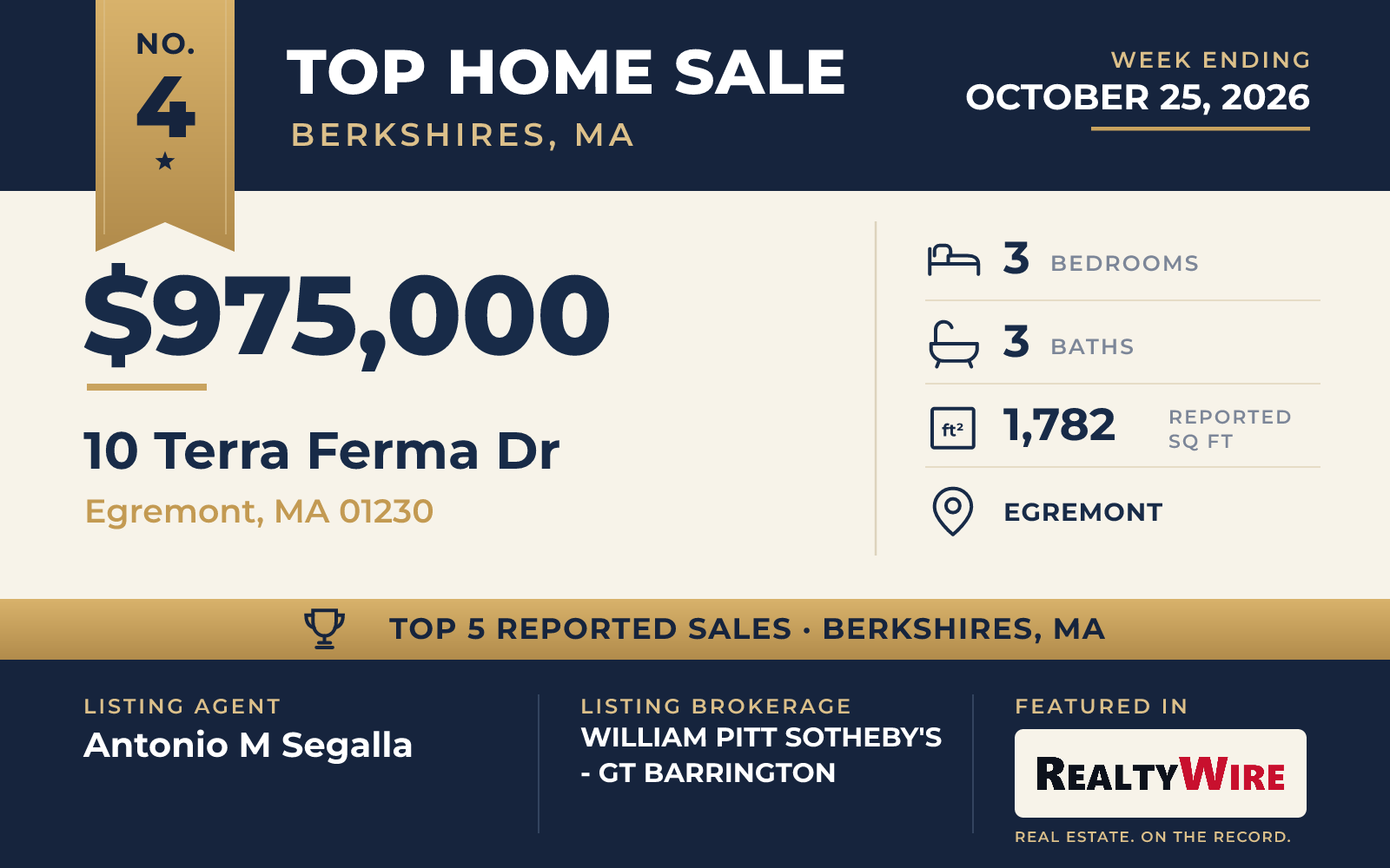 Top home sale No. 4 in Berkshires, Massachusetts β 10 Terra Ferma Dr, Egremont, Massachusetts, week ending October 25, 2026
