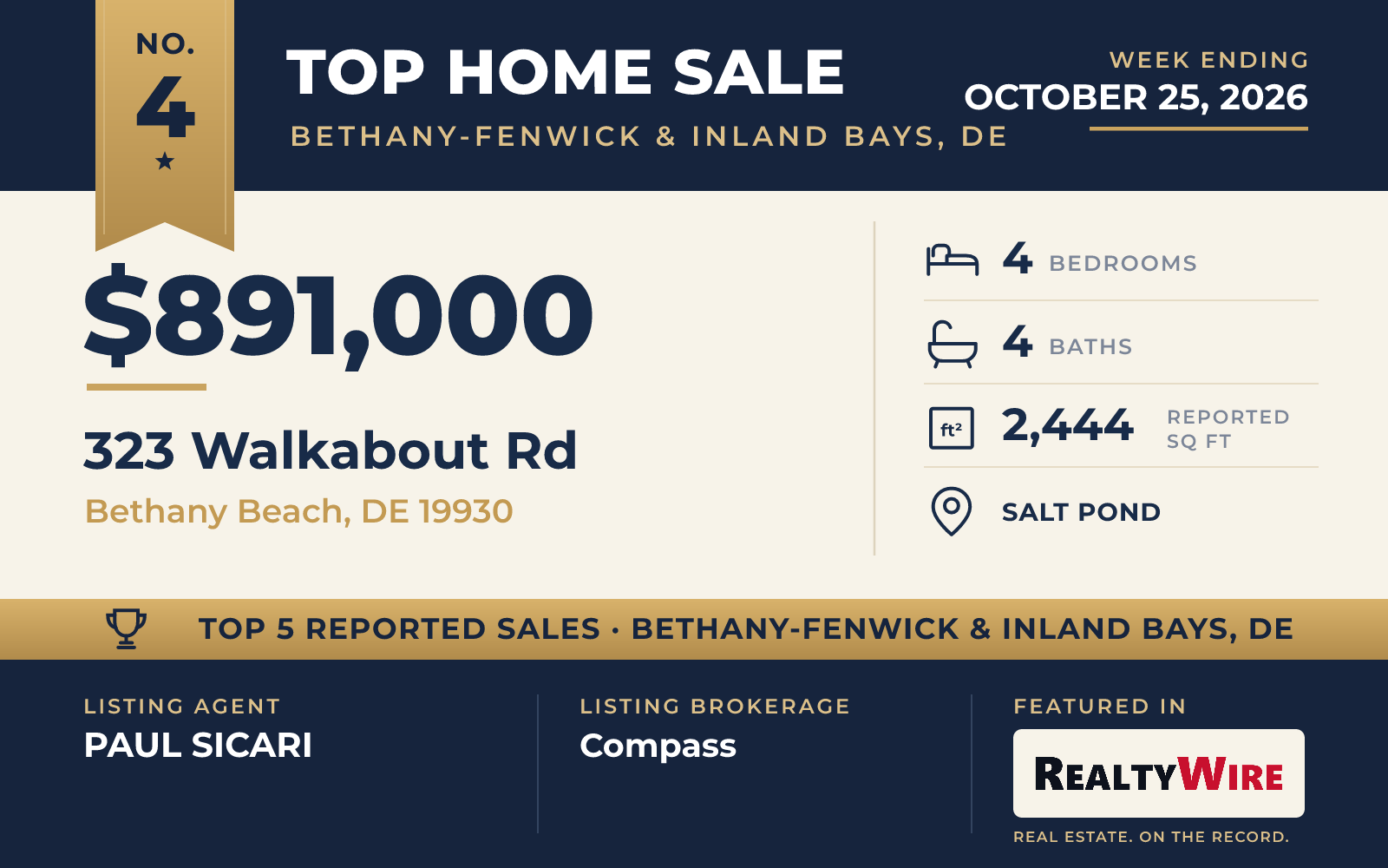 Top home sale No. 4 in Bethany-Fenwick & Inland Bays, Delaware β 323 Walkabout Rd, Bethany Beach, Delaware, week ending October 25, 2026