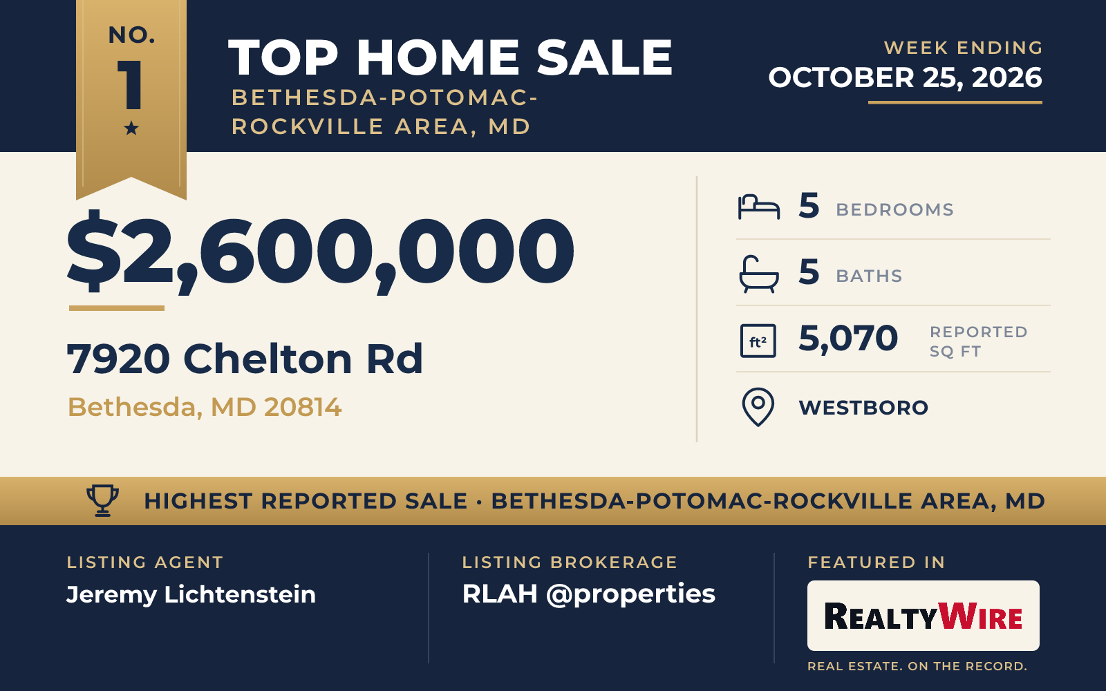 Top home sale No. 1 in Bethesda-Potomac-Rockville Area, Maryland — 7920 Chelton Rd, Bethesda, Maryland, week ending October 25, 2026