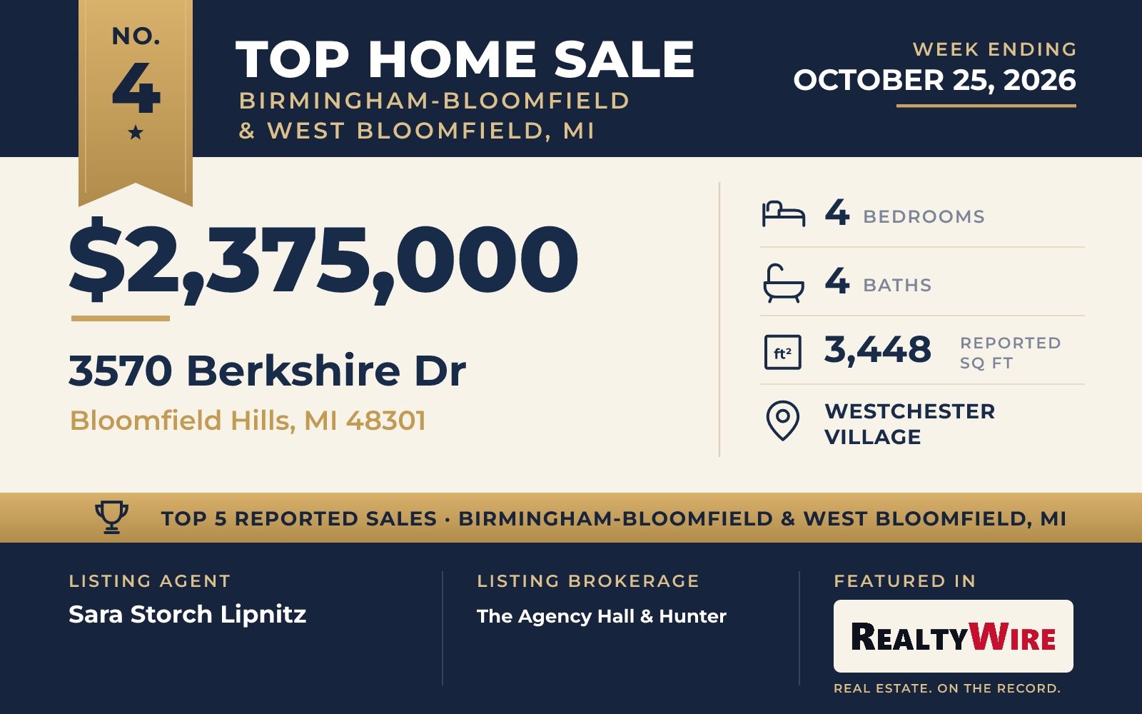 Top home sale No. 4 in Birmingham-Bloomfield & West Bloomfield, Michigan — 3570 Berkshire Dr, Bloomfield Hills, Michigan, week ending October 25, 2026