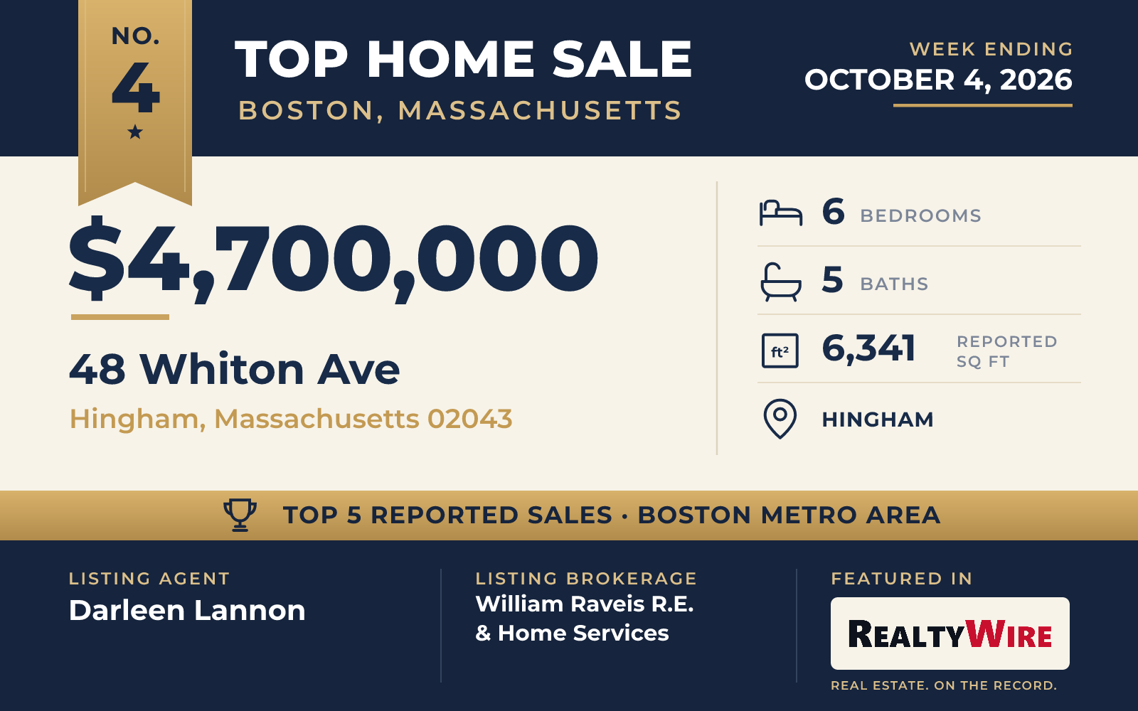 Top home sale No. 4 in the Boston, Massachusetts metro area β 48 Whiton Ave, Hingham, Massachusetts, week ending October 4, 2026